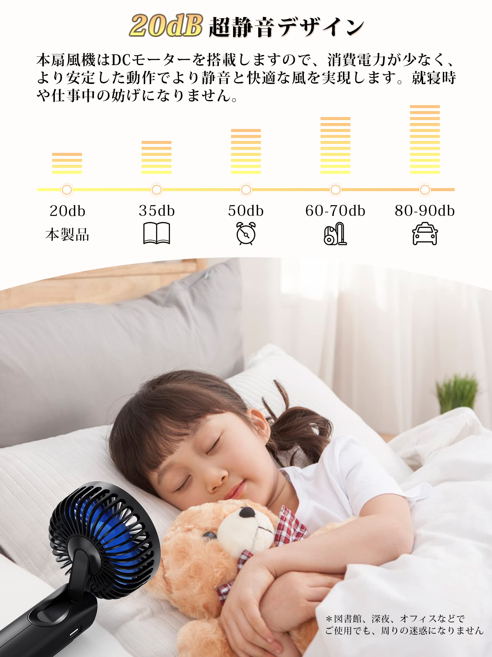 2023年最新型 BOIROS ハンディファン 手持ち扇風機 Amazon | 【2023年最新型】 ハンディファン 手持ち扇風機 静音