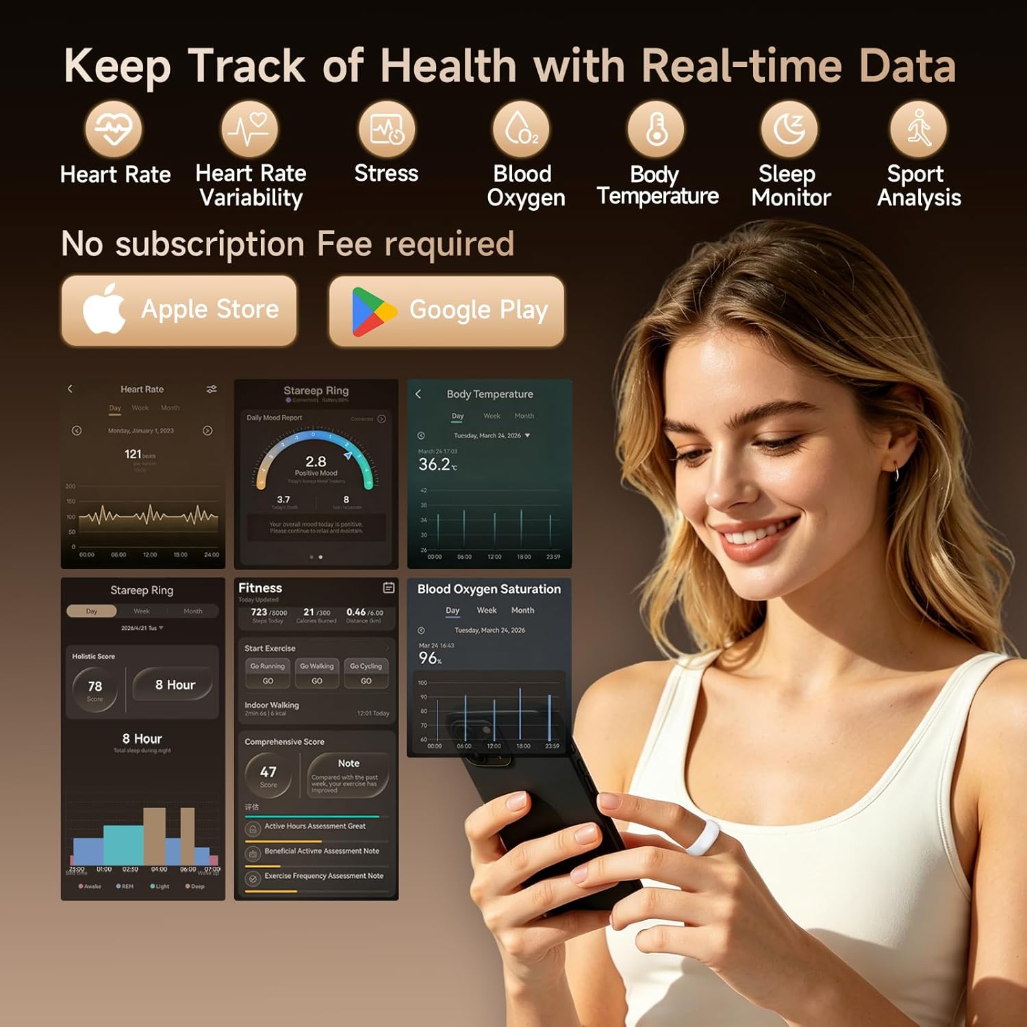 Smart Ring for Women & Men, Fitness & Activity Tracker, Sleep Monitoring, 7-Day Battery Life, 5ATM Waterproof, No Subscription Fee, iOS & Android Compatible (White, 12)