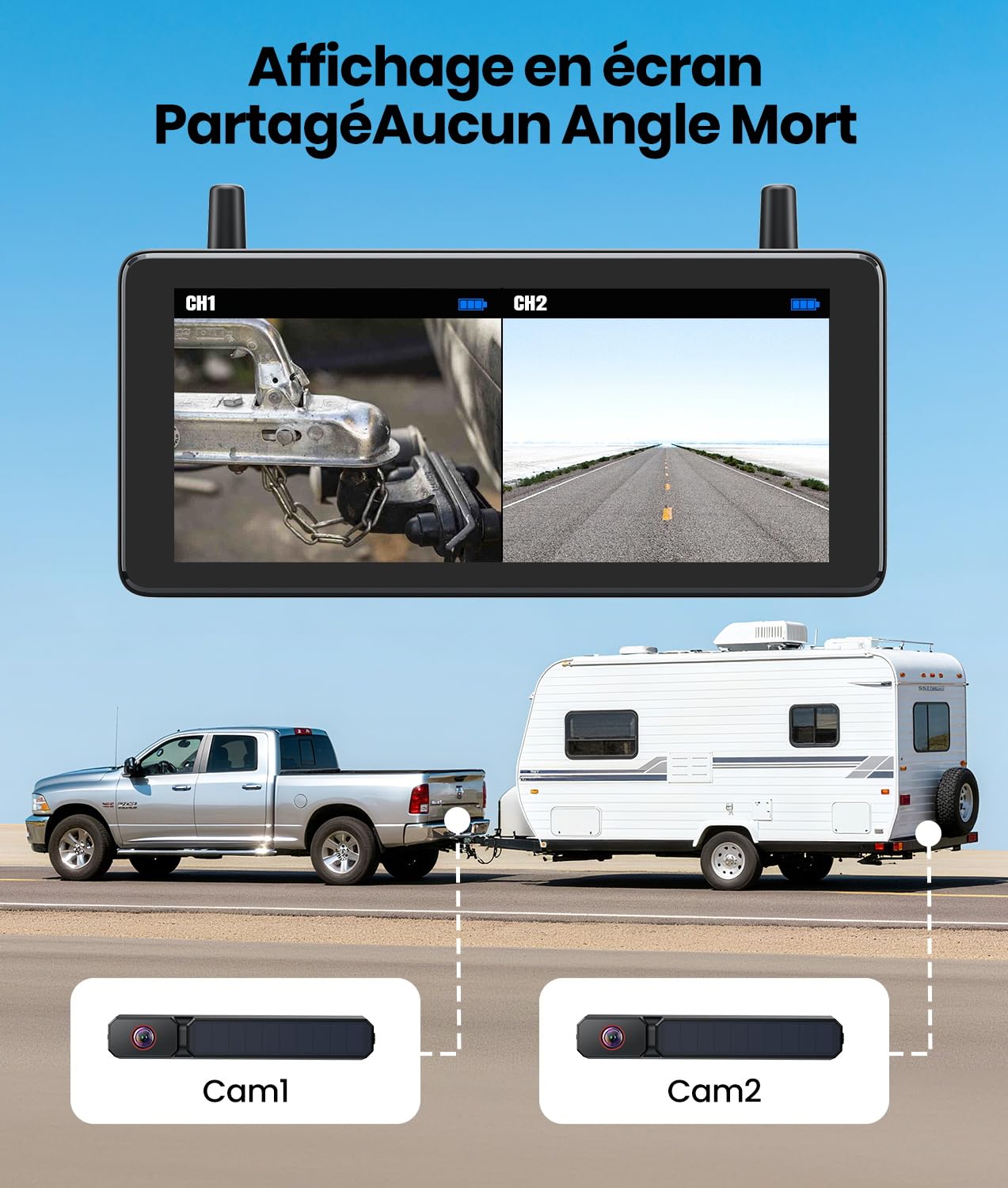 AUTO-VOX Dual Caméra de Recul Sans Fil Solaire : Deux Caméras pour Large Couverture, écran HD 7,2" Split-Screen, Double Antenne, DVR, Caméra de Recul IP69K pour Camping-Car, Camion, Caravane, Remorque