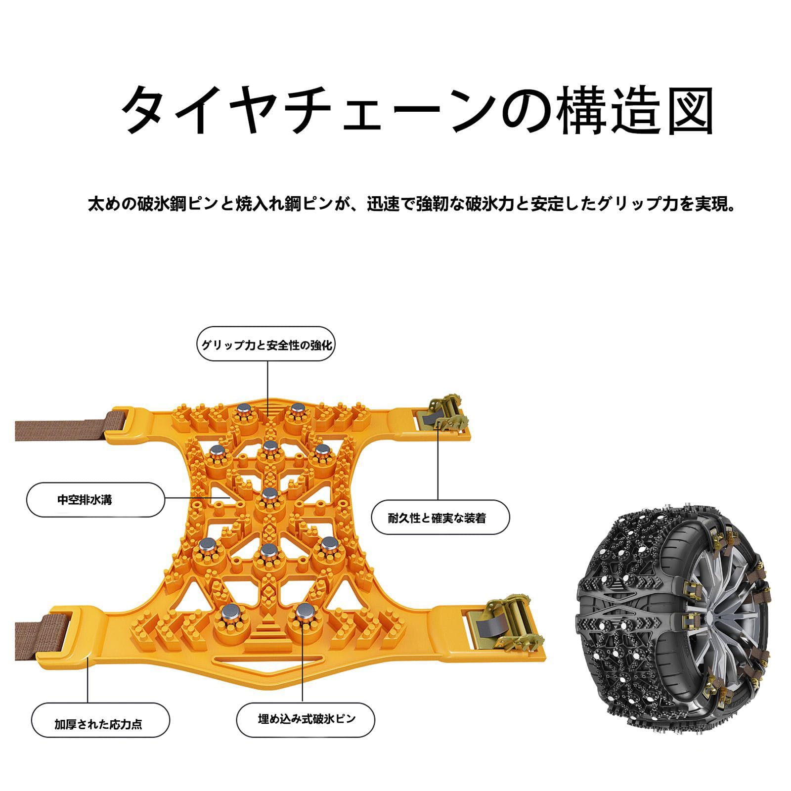 Amazon.co.jp: 軽自動車 タイヤチェーン 非金属 145/80R12 145/80R13 