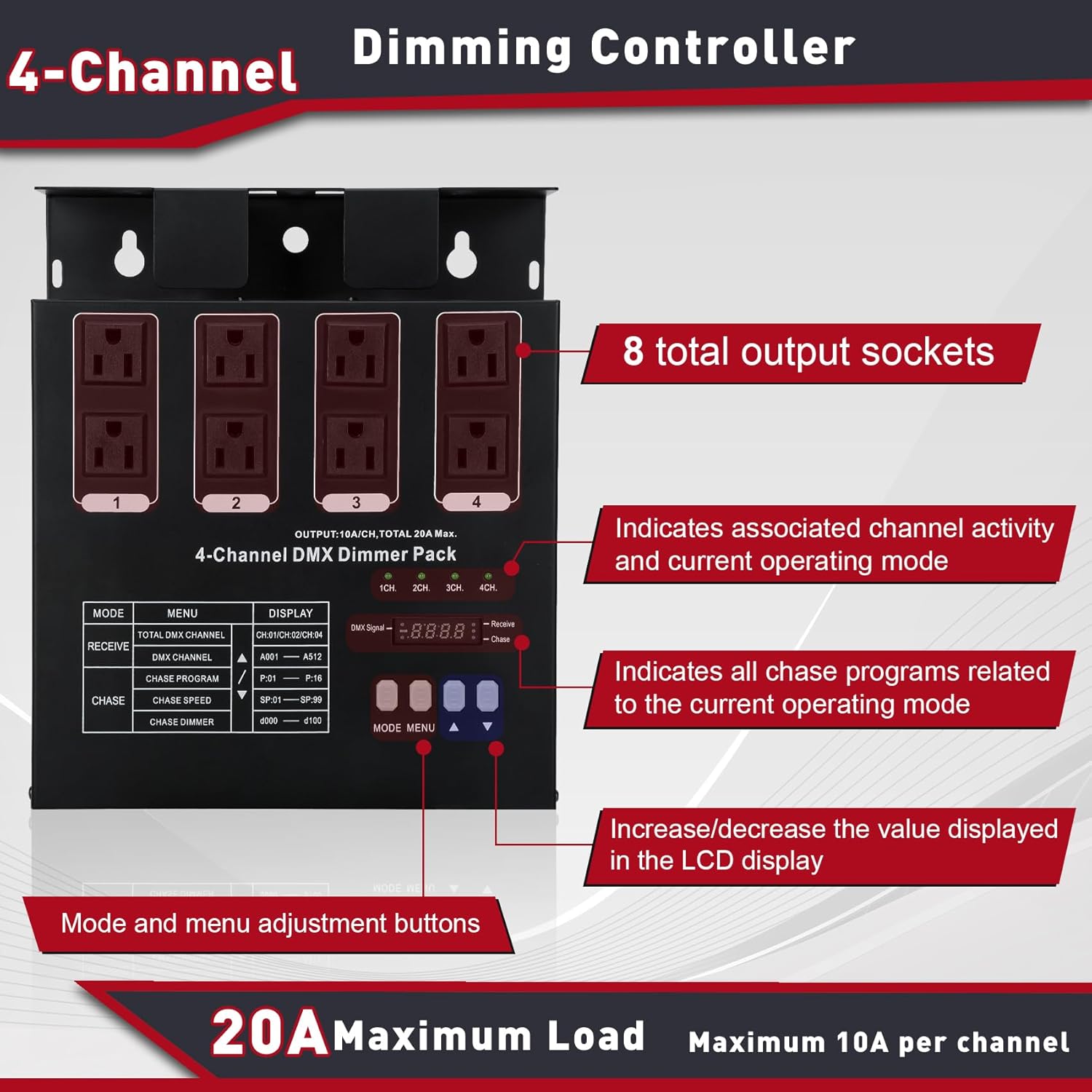 Vikua Dmx Dimmer Pack with Dmx 4-Channel Dmx512 Dimmer Pack Suitable for Stage Lighting Control