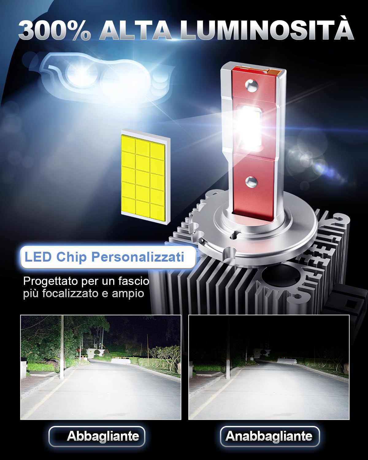 SUPAREE D3S LED Lampadine per Auto, D3S LED Plug and Play Lampadine per Auto 35w 17200LM 6000K