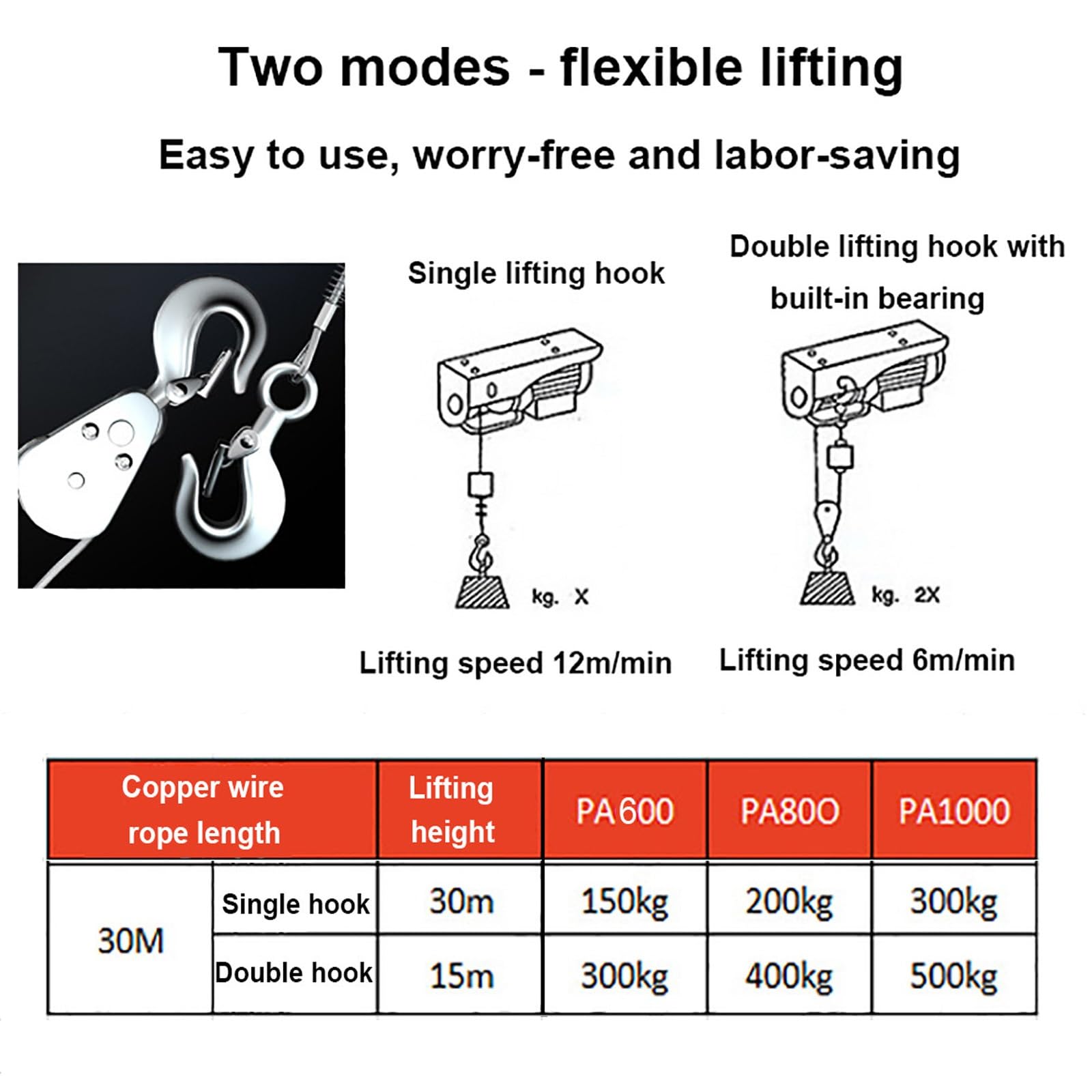 600/800/1000KG 30M Argano Elettrico, Gru Elettrica Portatile In Rame Puro, Due Modalità Di Sollevamento, Sollevatore Per Garage, Fabbrica, Magazzino, Balcone(600KG)