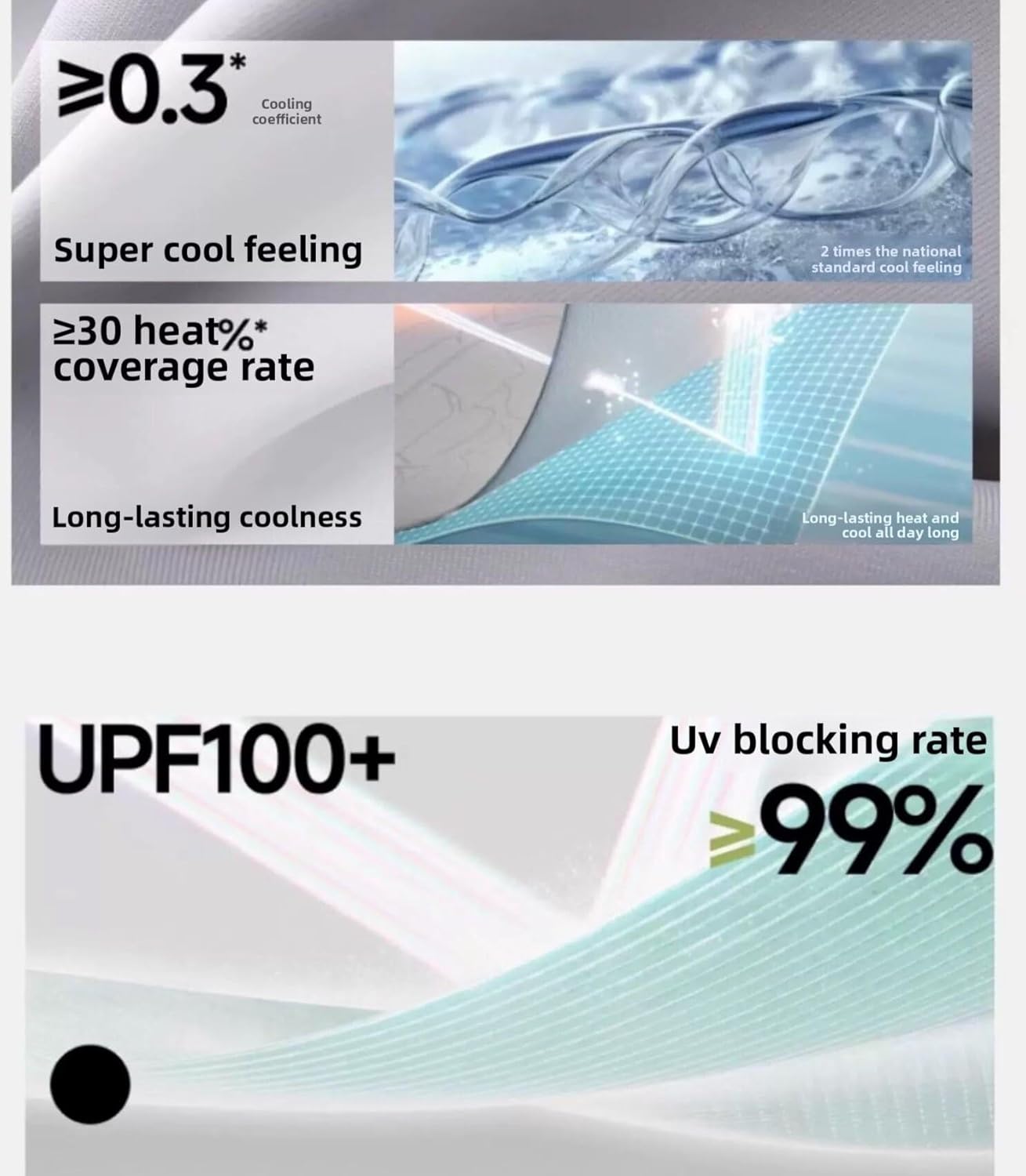 Face Cover for Sun Protection UPF 50+ UV Neck Protection UV Face Mask Covering - Image 4