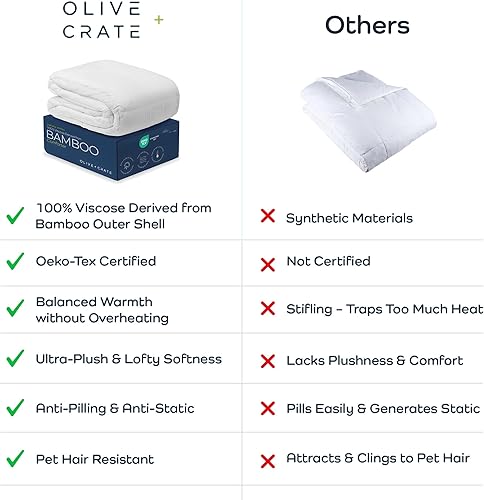 Miniatura 6 de Olive + Crate Edredón 100% viscosa derivada de bambú, tamaño Queen, ropa de cama hipoalergénica, refrescante y que absorbe la humedad, diseño de