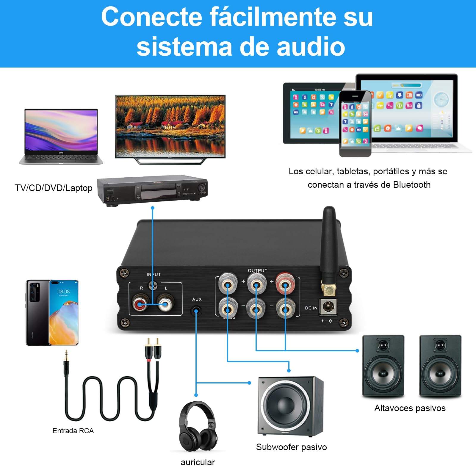 Depusheng DPA30 Amplificador Receptor de Audio estéreo 2.1 Canales Mini Hi-Fi Bluetooth 5.0 Amplificador de componentes de Audio 50 W x2+100 W para el hogar al Aire Libre Altavoz pasivo y subwoofer