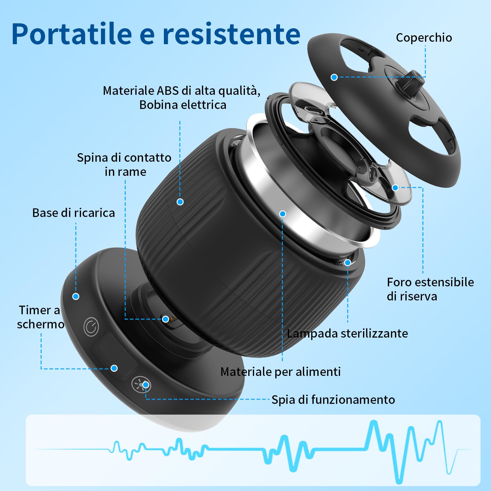 Pulitore Ultrasuoni con Lampada UV | 45000Hz | 190ML | Portatile | Pulitore Ultrasuoni per Apparecchio Denti, Bite, Protesi Dentali, Allineatori e Gioielli