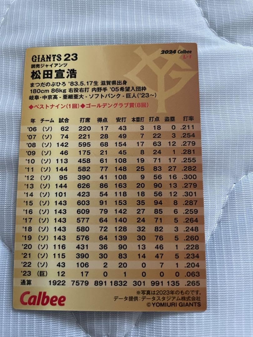 Amazon.co.jp: プロ野球チップス 松田宣浩 サイン入りカード : おもちゃ