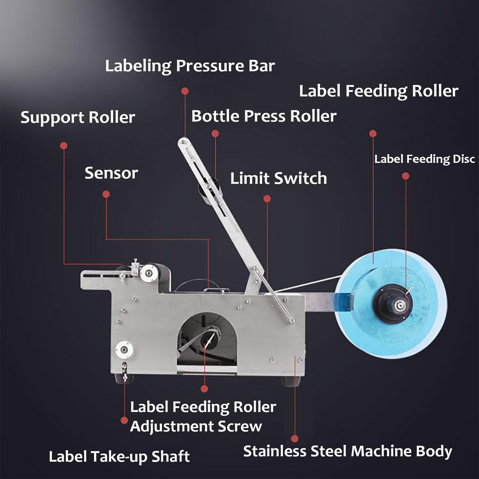 Etichettatrice semiautomatica per bottiglie rotonde, etichettatrice manuale per contenitori, diametro 15-120 mm, 20-40 pezzi/min, per cosmetici bevande alimentari