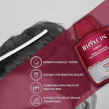 Herbal Shampoo for Hair Loss Strengthening & Nourishing Formula Anti-Dandruff Scalp Revitalizing Care Deep Moisturizing & Repairing Natural Botanical Extracts for Healthy, Thicker Hair
