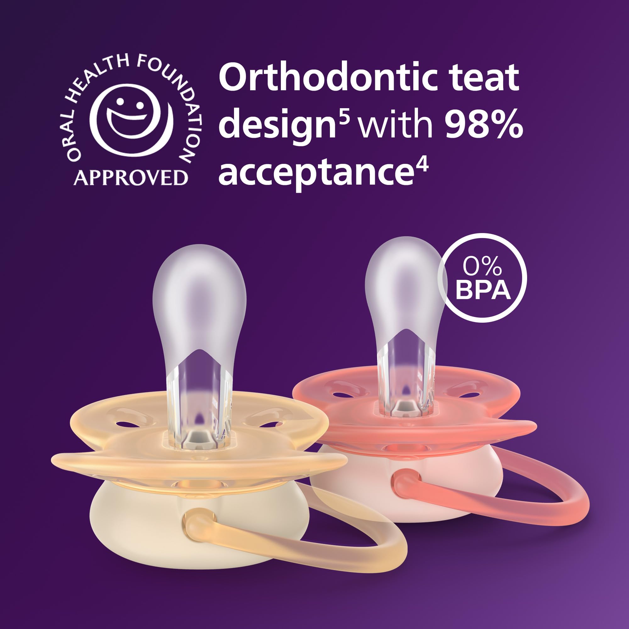 Philips Avent Ultra Soft Soothers, Orthodontic Design, for Babies 0-6 Months, Flexible Shield, Silicone Symmetrical Teat - Image 3