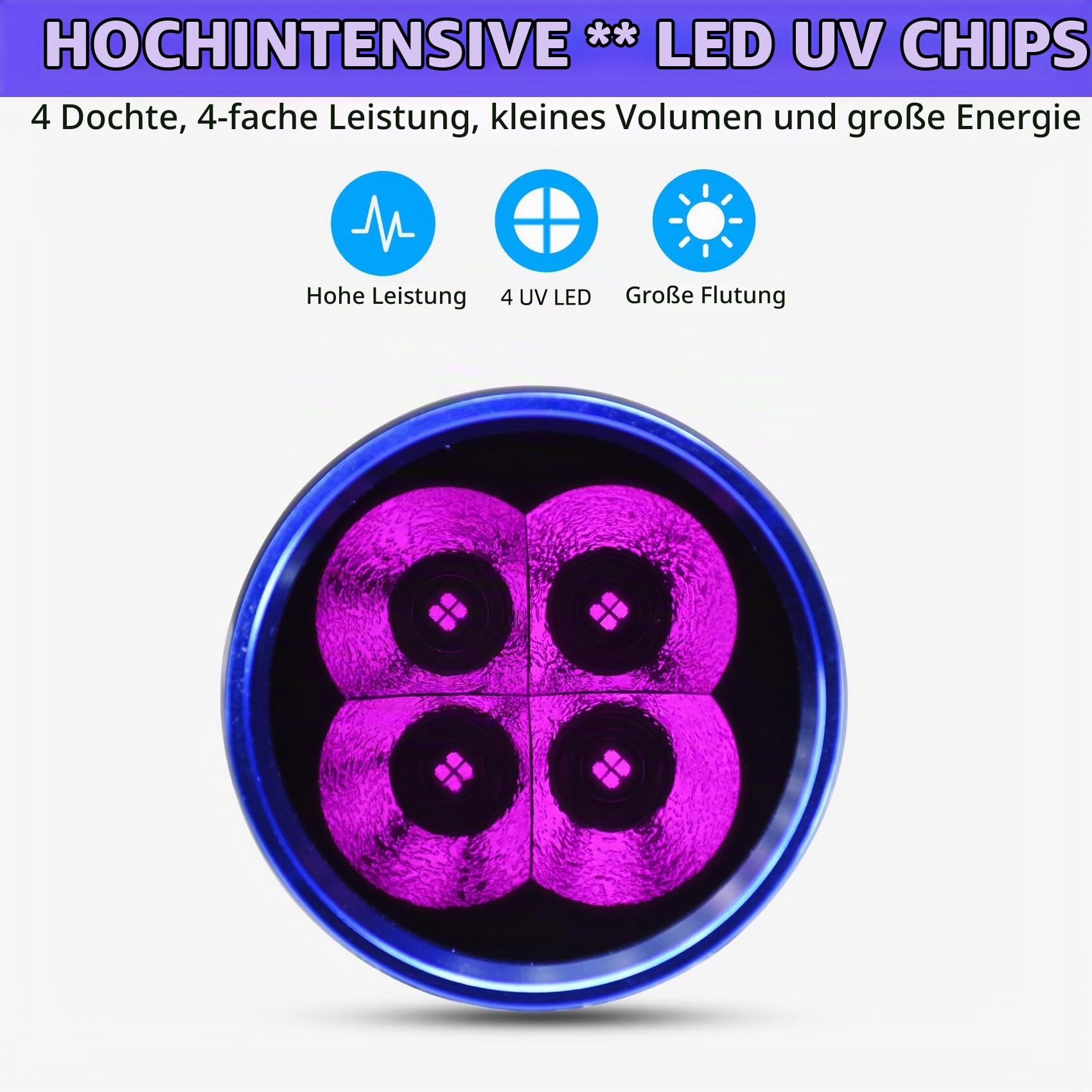 DARKBEAM UV Taschenlampe 365nm Schwarzlicht Ultraviolett Schwarzlichtlampe