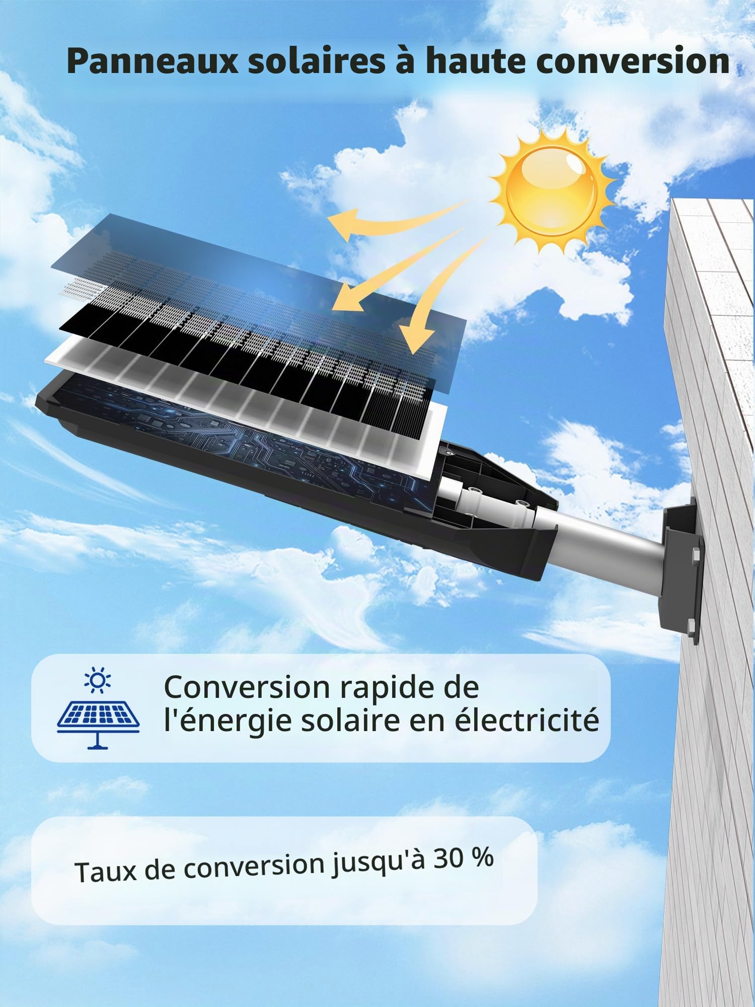 Ofuray Lampadaire Solaire Exterieur, 3000K/4000K/6500K Lampes Solaires avec Détecteur de Mouvement, IP67 Étanche Projecteur Led Solaire Exteriéur Puissant pour Jardin, Cour, Parking, OLT-2Pack