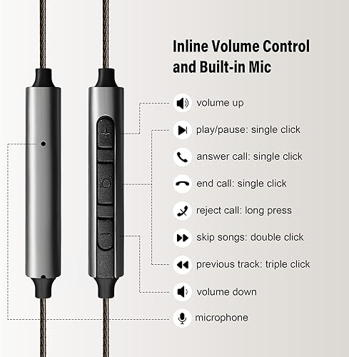Miniatura 5 de Hmusic Auriculares de cabeza plana, 0.559 in controlador dinámico con cable, auriculares clásicos de sonido estéreo de alta fidelidad con micrófono
