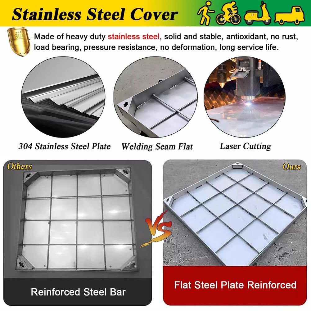 Cubierta de boca cuadrada resistente – Tapa de drenaje invisible duradera para acceso a tanque séptico comercial, 34in x32in / 86 x 81 cm, solución subterránea de larga duración