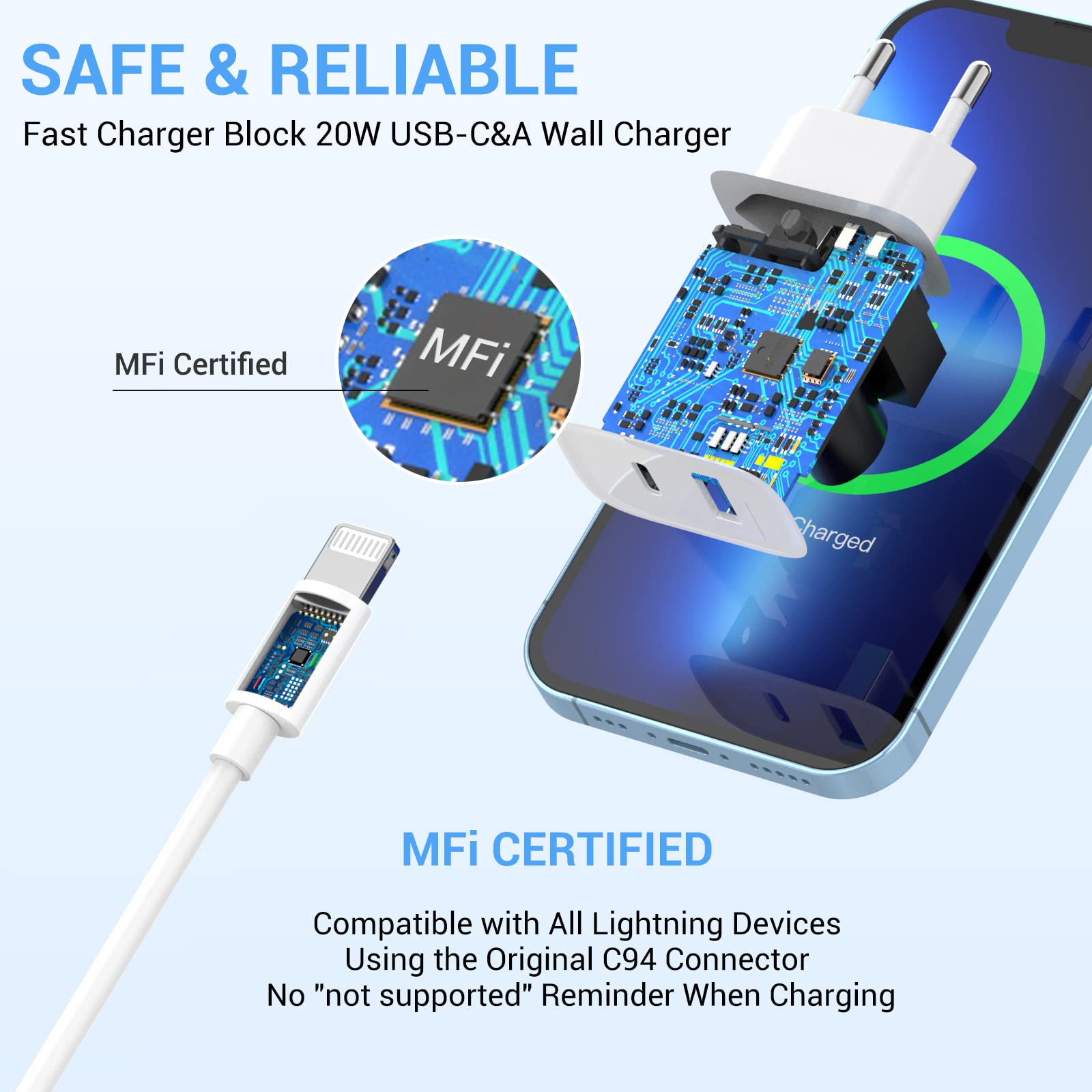 Caricatore per iPhone, Caricabatterie USB C Rapido Alimentatore Presa 2 Pack With 3m USB C- Lightning Spina Per Apple iPhone 14/13/12/11/Pro/Pro Max/XS/ XR/X/iPad/Adattatore Caricabatteria Veloce