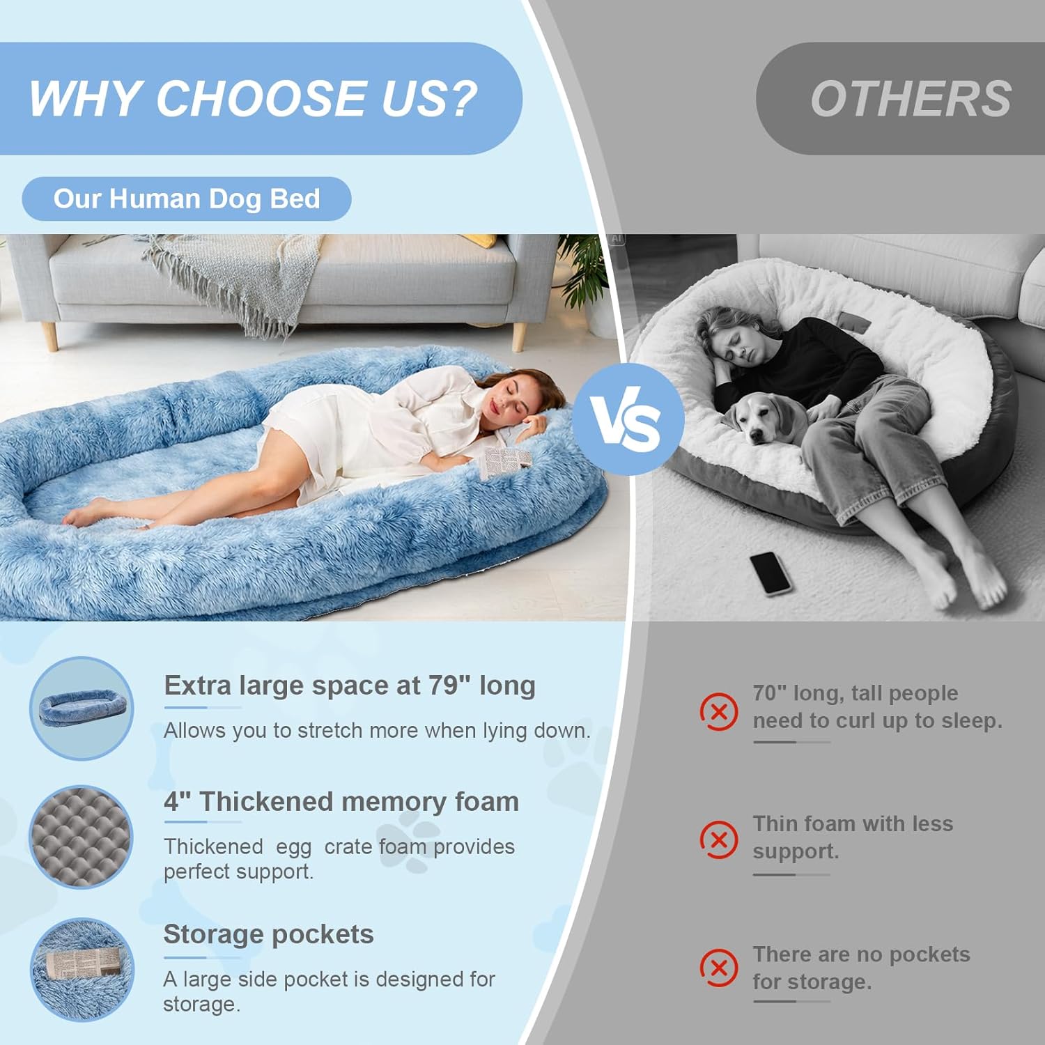 Human Dog Bed XL 79"x44"x12.5" - Shared Orthopedic Dog Bed for Adults & Pets, Large Size Faux Fur Pet Bed, Removable Washable Cover, Gradient Blue