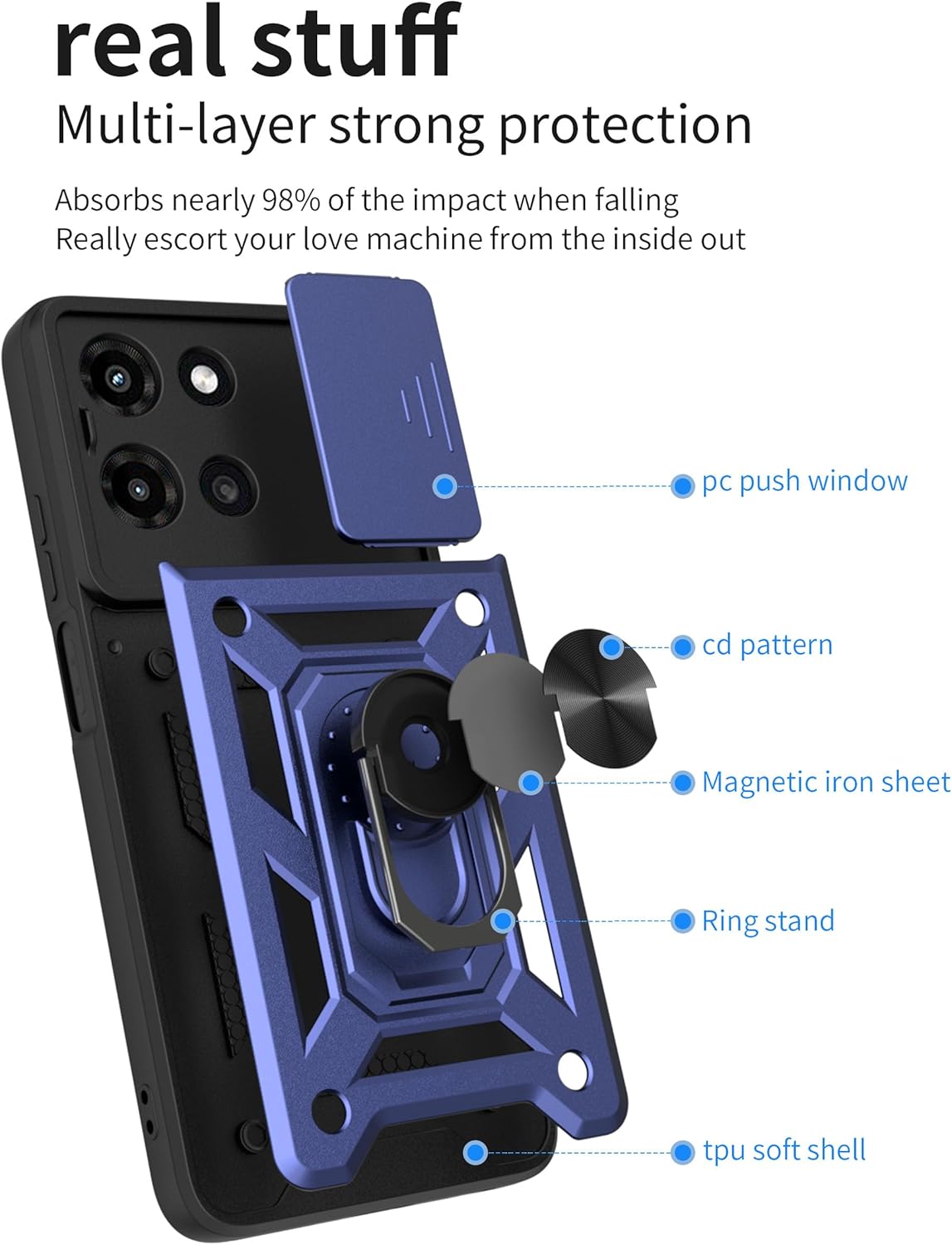 for Moto G 2025 Case：Moto G 2025 Phone Case with 2PC Screen Protector,Sliding Camera Cover and Multi Angle Stand for Moto G 5G 2025 Case,Blue - Image 2