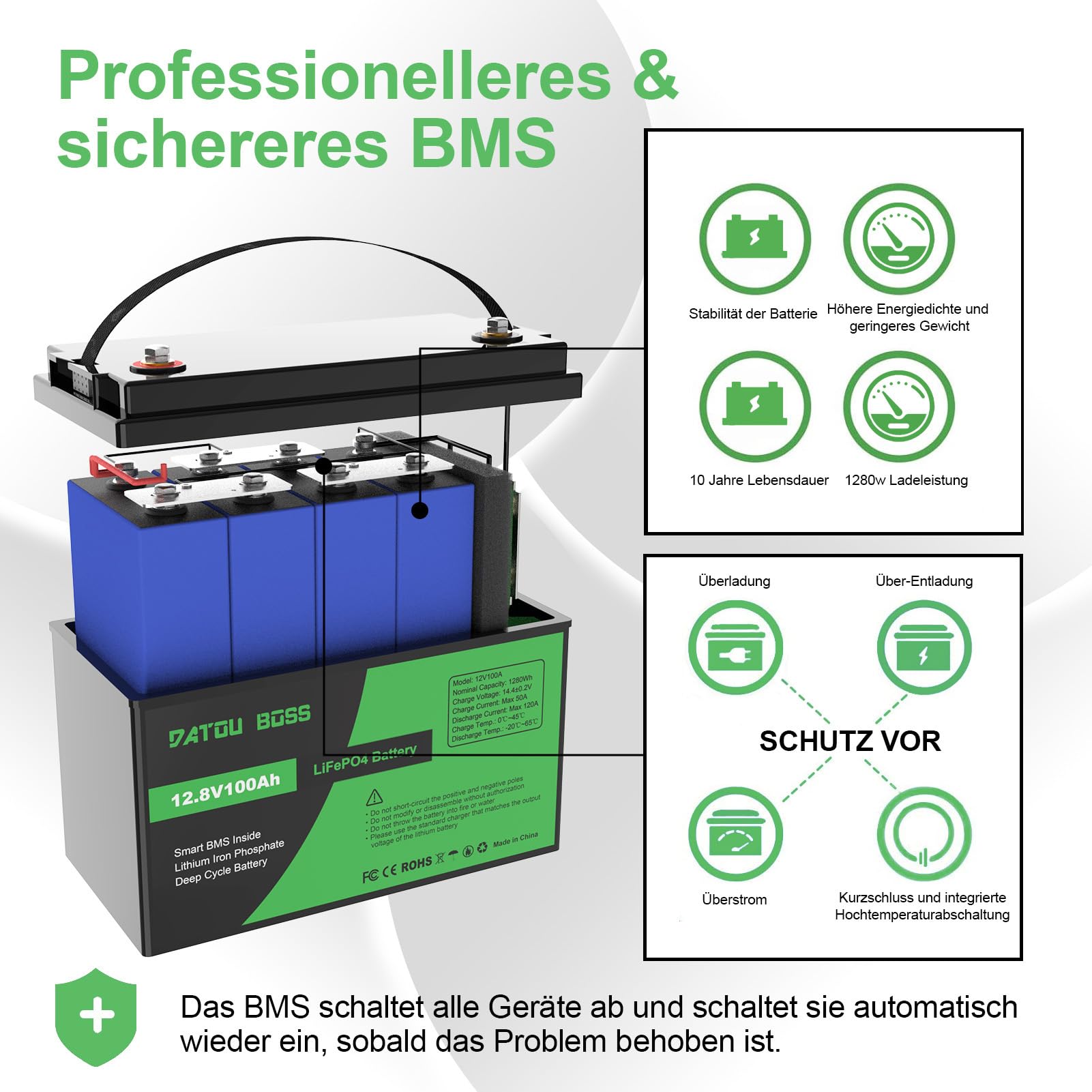 DATOUBOSS LiFePO4 Batteria Litio 12v 100Ah con 100A Protezione BMS, Fino a 15000 Cicli e 10 Anni Di Durata, per Camper, Barca, Kit di Pannelli Solari, Campeggio, Casa