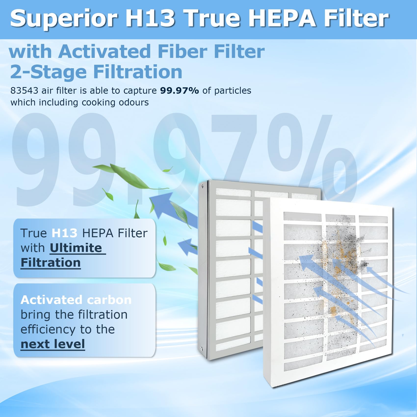 Amazon.co.jp: 83543 パーフェクトフライヤー用フィルターキット