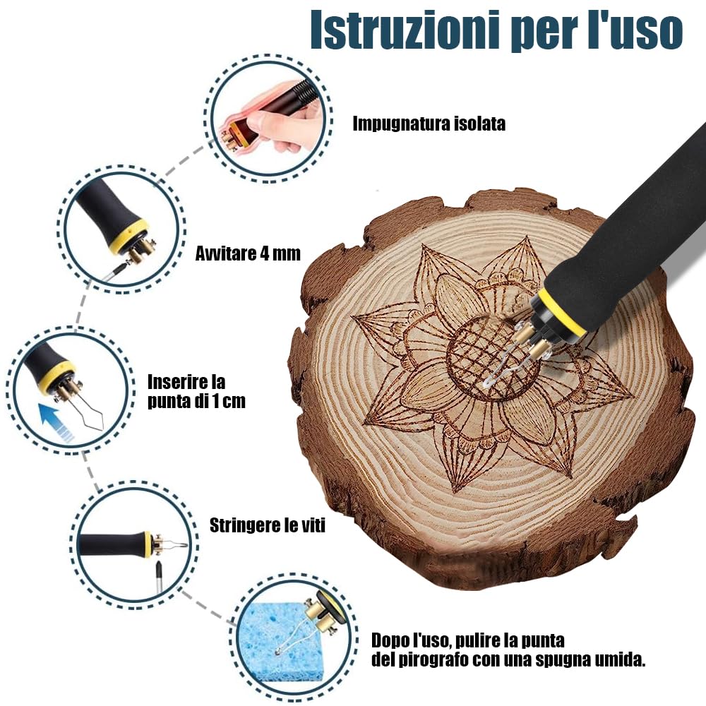 XIIW Kit Professionale Pirografo per Legno 100W con Doppia Penna, 23 Punte, Display LCD, Temperatura Regolabile 0-750°C, Strumento per Pirografia su Legno e Pelle