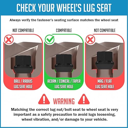 Miniatura 4 de Wheel Accessories Parts 32 piezas de 0.551 in 1.50 14x1.50 rosca de extremo abierto de bellota de 0.827 in 0.84 pulgadas de largo tuerca negra 0.748