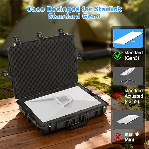 Miniatura 2 de Starlink - Funda estándar Gen 3, impermeable con espuma para Starlink Standard Gen 3, organizador protector para Gen3 y accesorios, con cerradura,