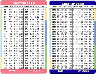 [Tyxux] ホリデーチップカード - 2枚組 ポケットスリム 小型 15％/18％/20％ 早見表,金銭用チップカード | 女性・男性・ウェイトレス・レストラン・ホテル・配達サービス向け