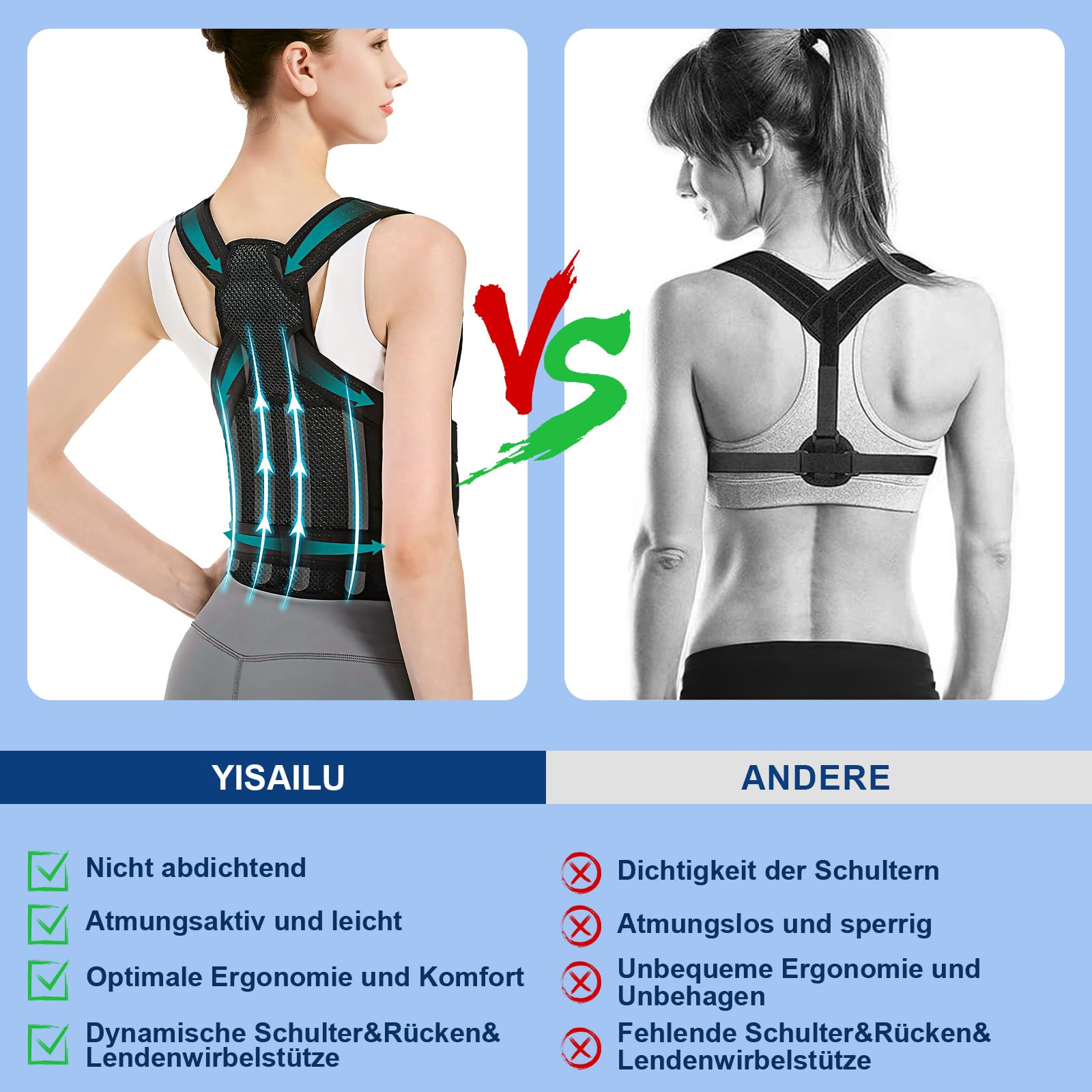 Rückengurt Haltungskorrektor - Verstellbarer Posture Corrector Für Damen & Herren