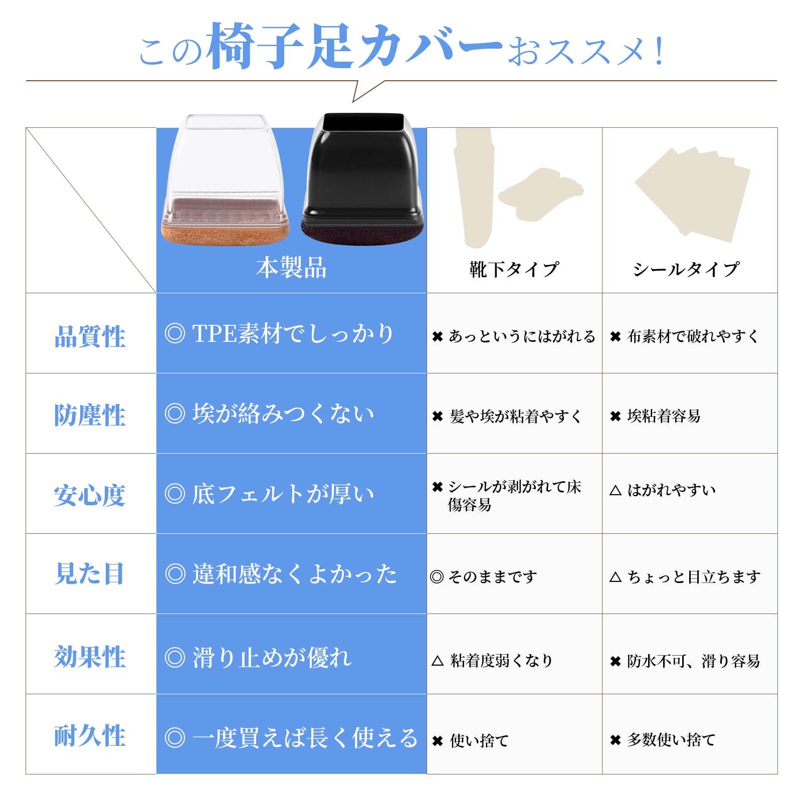 椅子足カバー 16個入りキズ防止 騒音防止 滑り止め 椅子足キャップ フェルト 楽天市場】椅子脚カバー 16個セット キズ防止 騒音防止イス脚