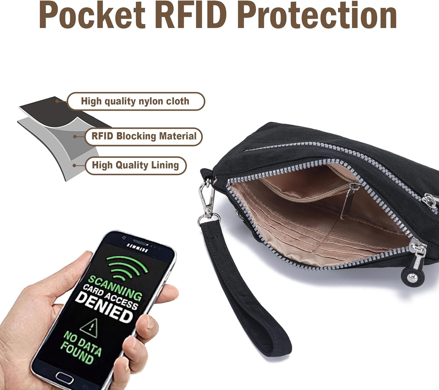 AOCINA Small Wristlet Wallets for Women RFID Blocking Crossbody Purses Nylon Cell Phone Bag for Daily Travel - Image 4