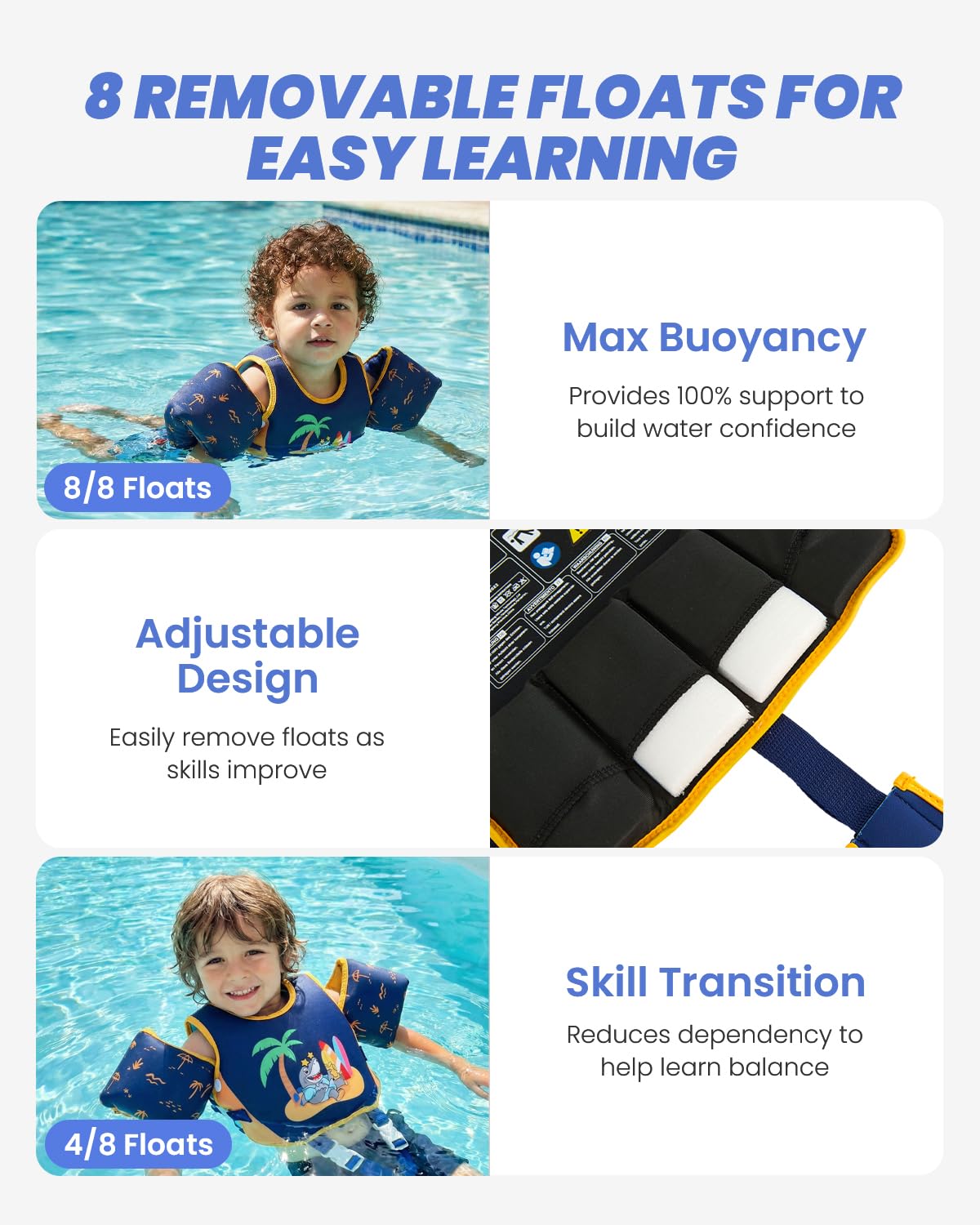 Gogokids Kinder-Schwimmweste mit Abnehmbaren Schwimmflügeln & 8 Auftriebselementen, Einstellbare Schwimmhilfe für Kinder von 2-6 Ja (15-30 kg), Kleinkinder Schwimmflügel für Pool & Schwimmunterricht