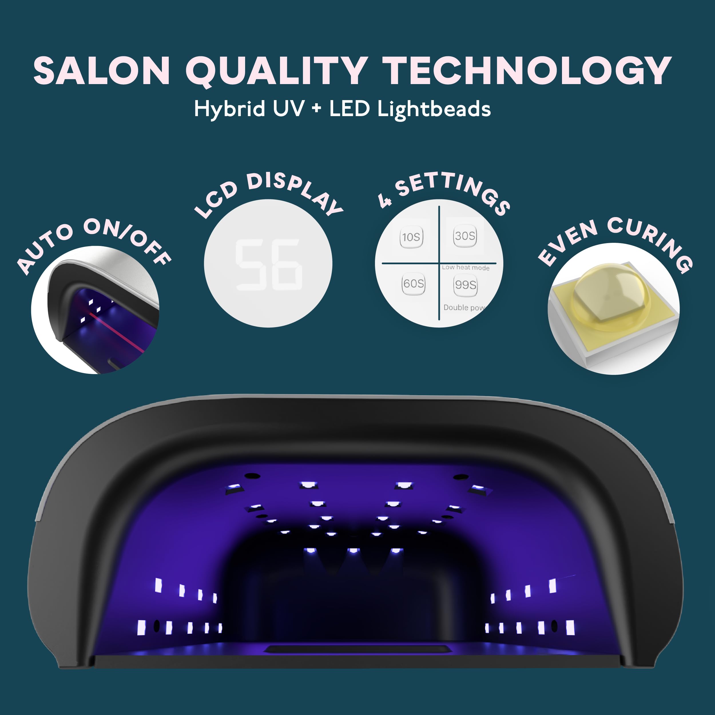 SUNUV Lampada UV LED per Unghie Professionale, Asciugatrice LED/UV Gel Macchina per Polimerizzare lo Smalto, con Sensore Automatico e LCD Display in Casa e Soggiorno