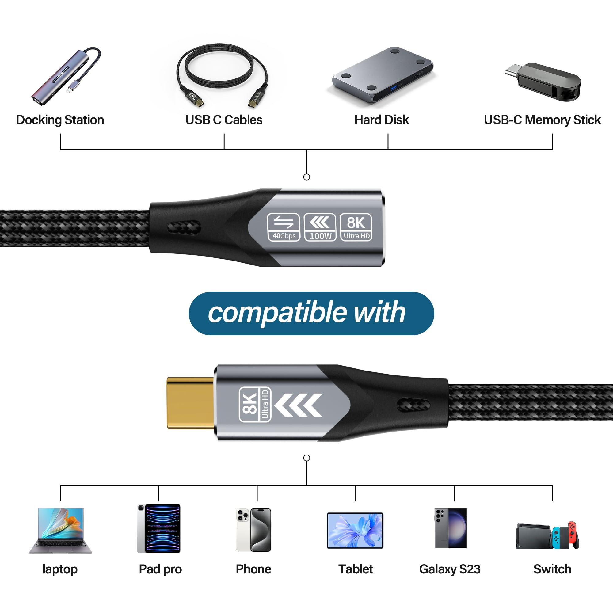 alargador tipo c 3m Compatible con alargador usb c thunderbolt 4,40Gbps cable usb c macho hembra 240W Carga 8K@60Hz Transmisión de Vídeo Compatible con Thunderbolt 3 extension