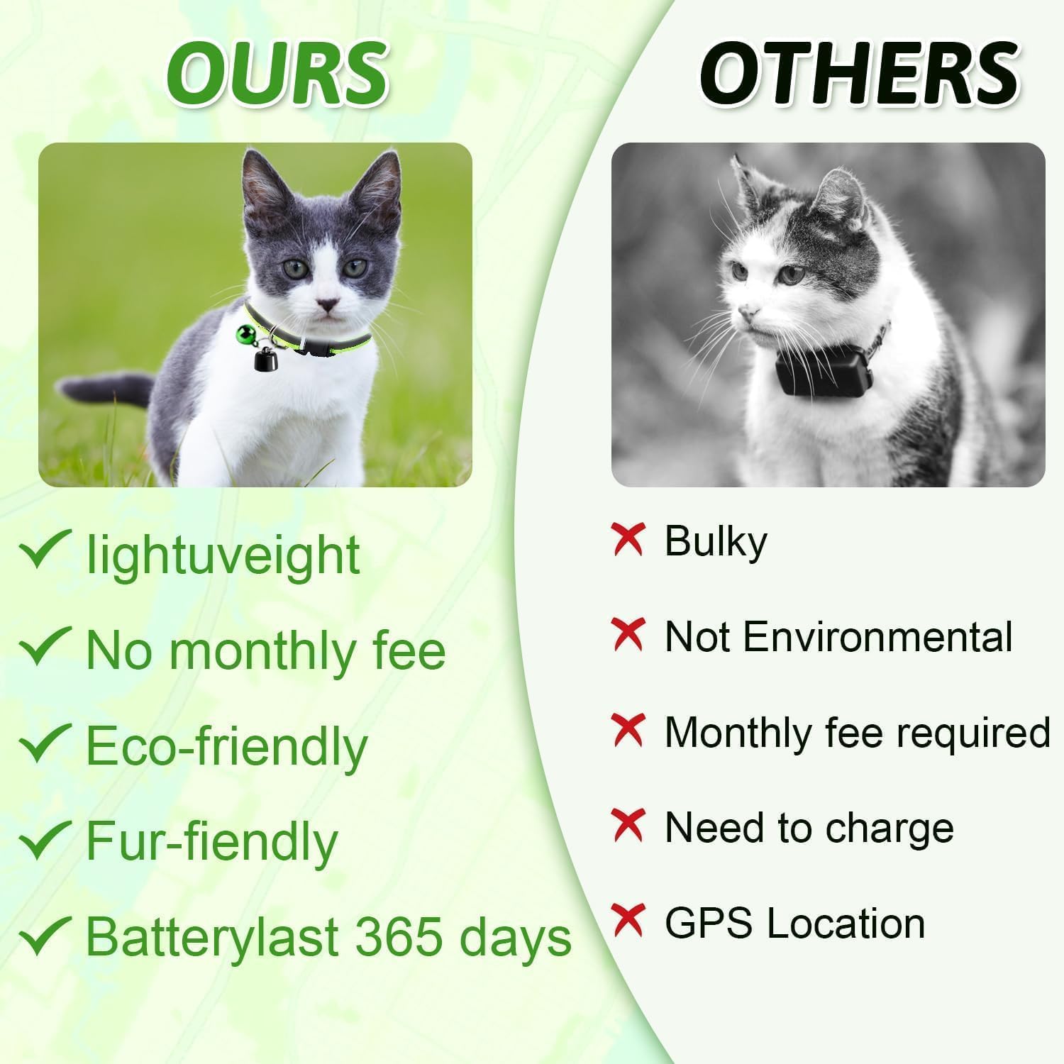 Collare GPS per Gatto, Localizzatore Senza Abbonamento, Tracciamento in Tempo Reale, Compatibile con iOS/Android, Impermeabile, Batteria a Lunga Durata – Nero (D)