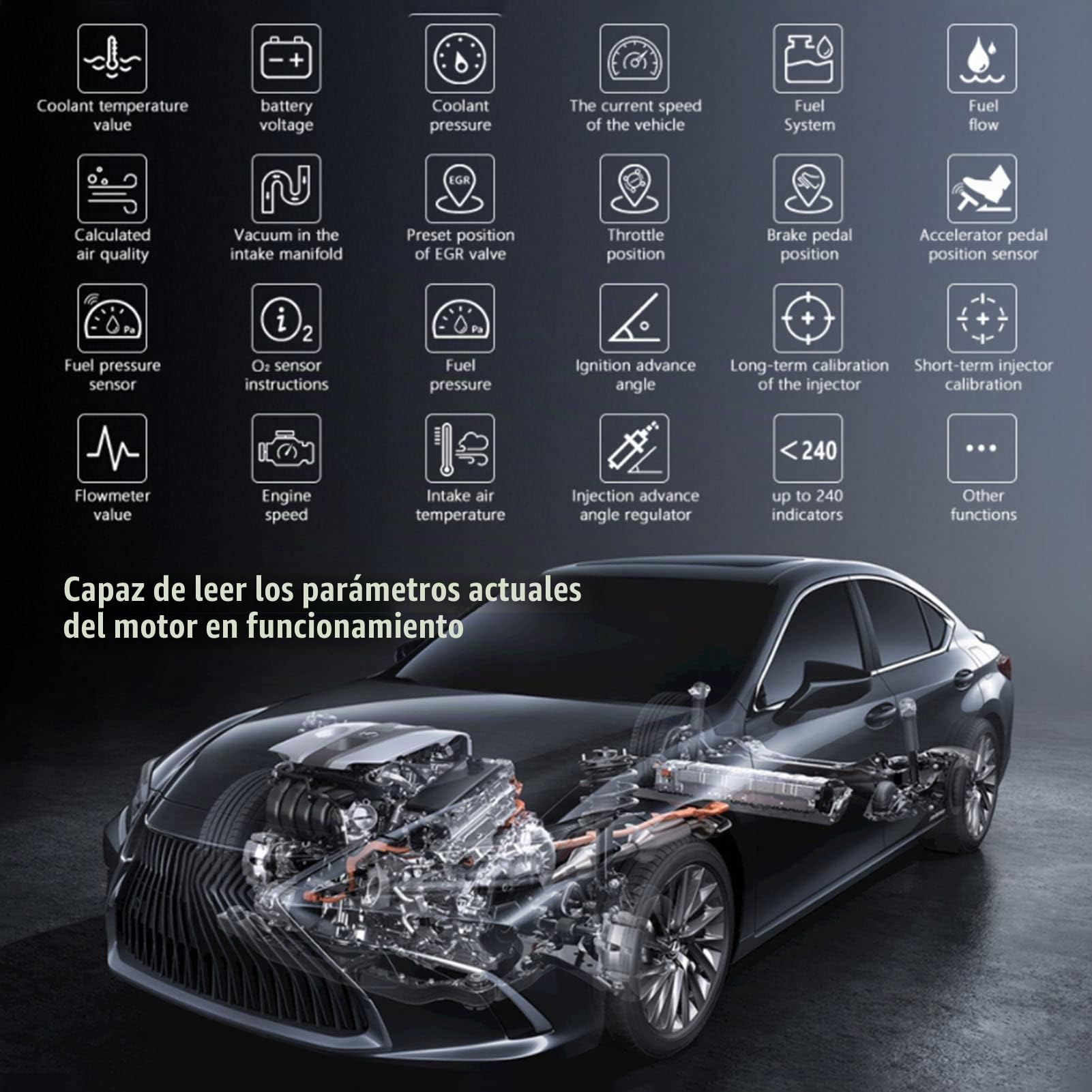 Herramienta de Lector de Código de Diagnóstico Aramox, para Multidiag Pro + Herramienta de Lector de Código de Diagnóstico de Coche con Función Bluetooth V3.0 2020,23 Apto para