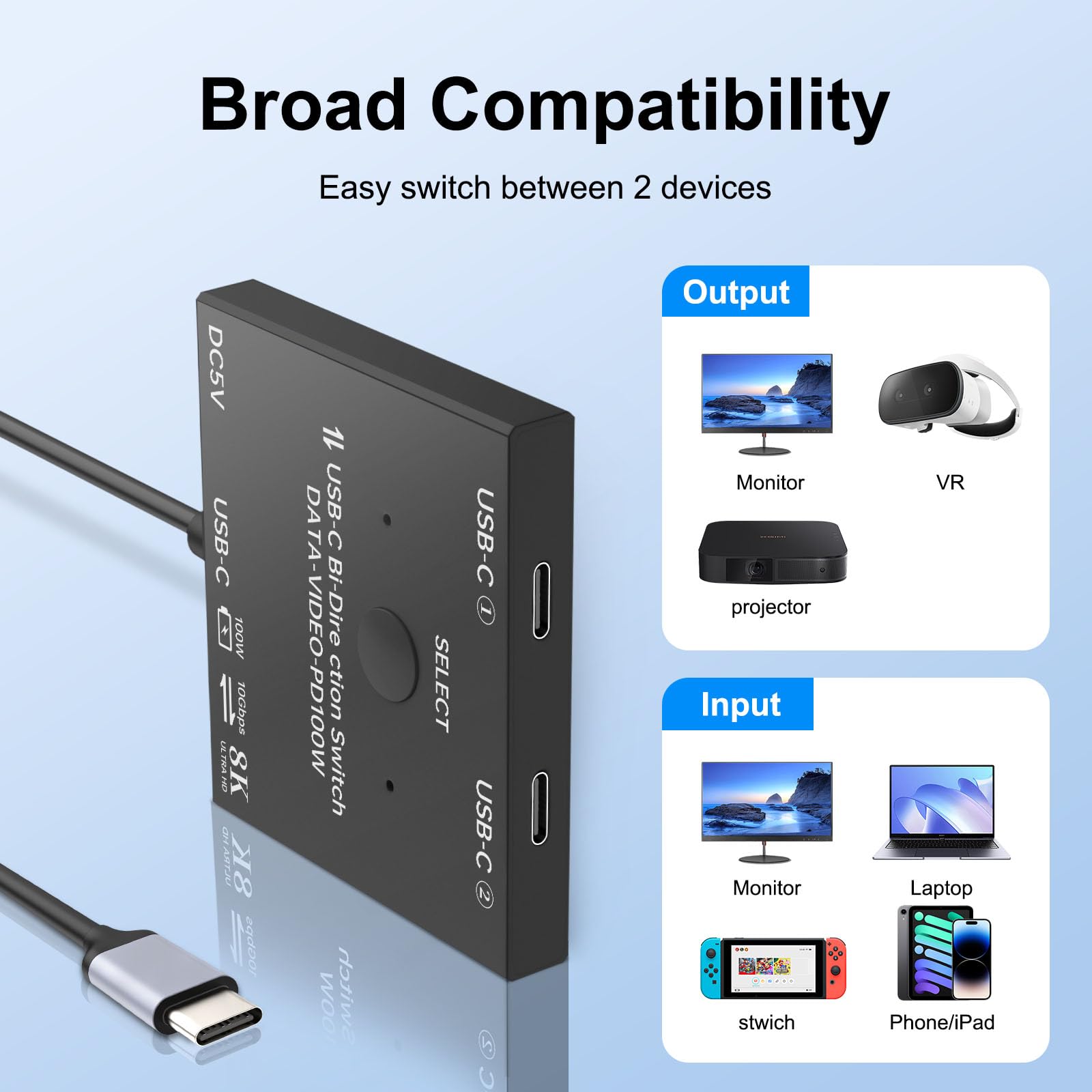 Amazon | 8K USB Cスイッチ、双方向USBCスイッチャー2コンピューター