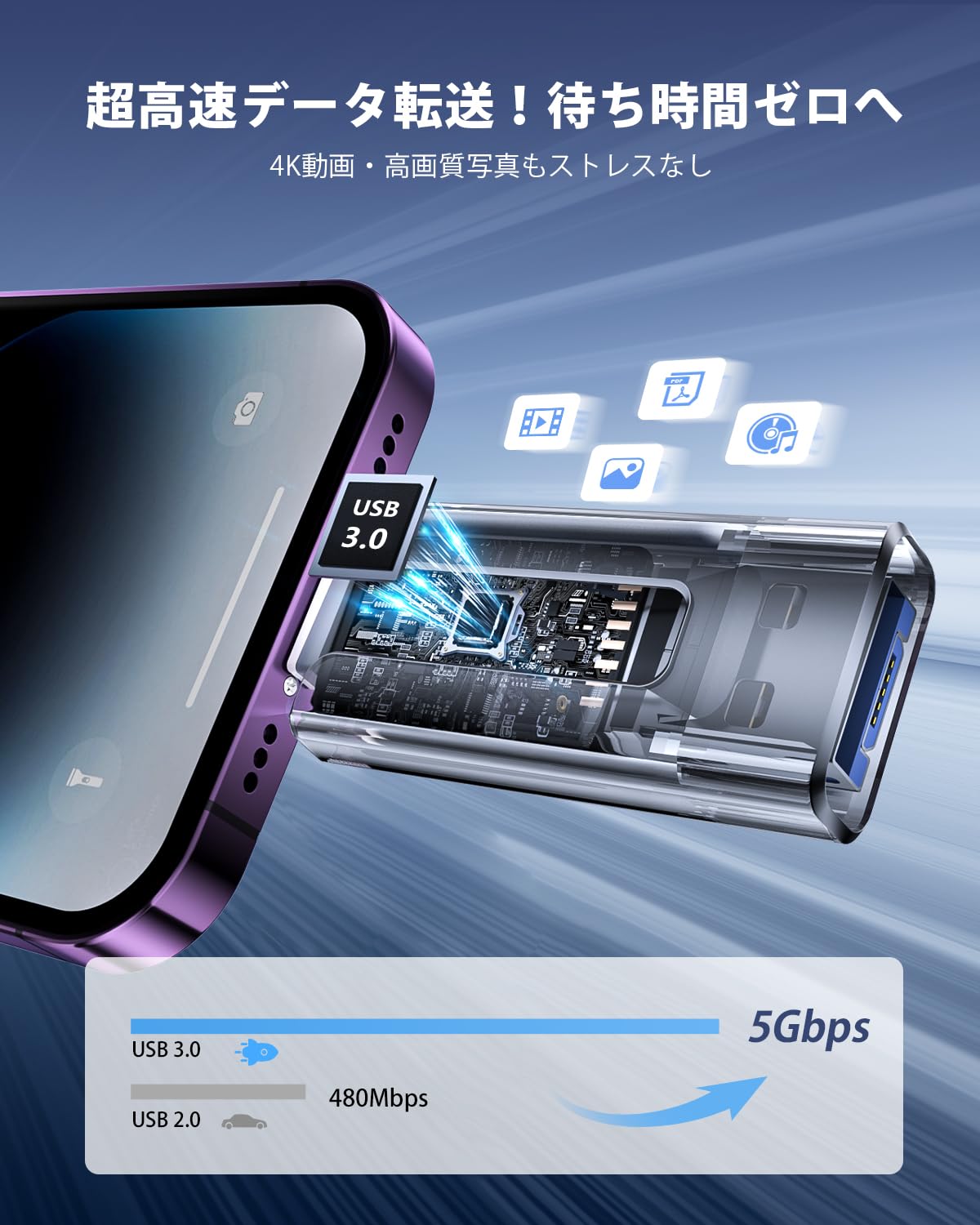 Amazon.co.jp: usbメモリ【アプリ不要】 Phone USBメモリ i-Phone 