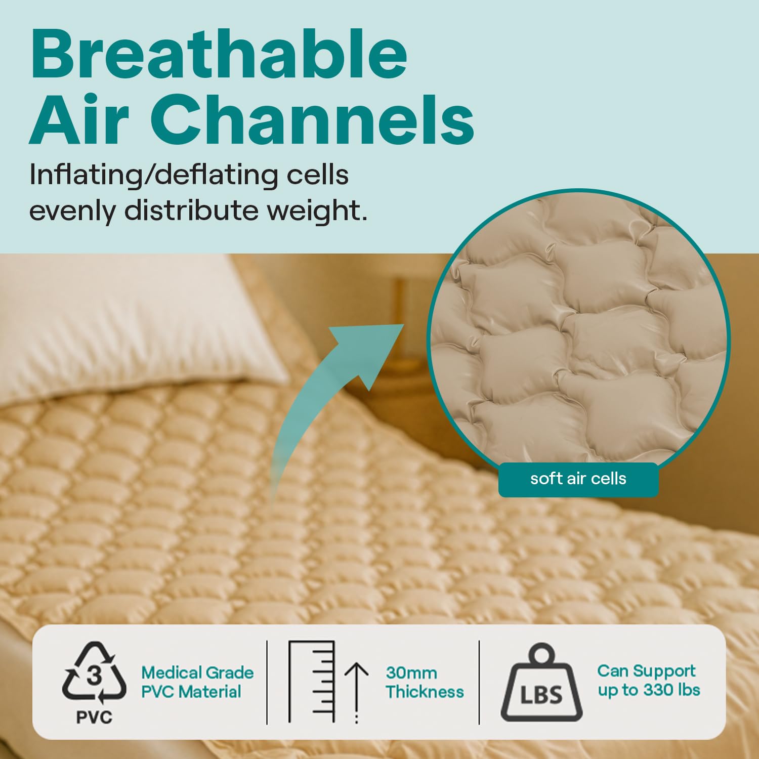 SereneLife Air Pressure Mattress Pad | Hospital Topper for Bedridden Patients | Alternating Air Pressure Mattress with Electric Pump, Medical Grade Pad & Topper for Hospital Bed | 330 lbs Capacity