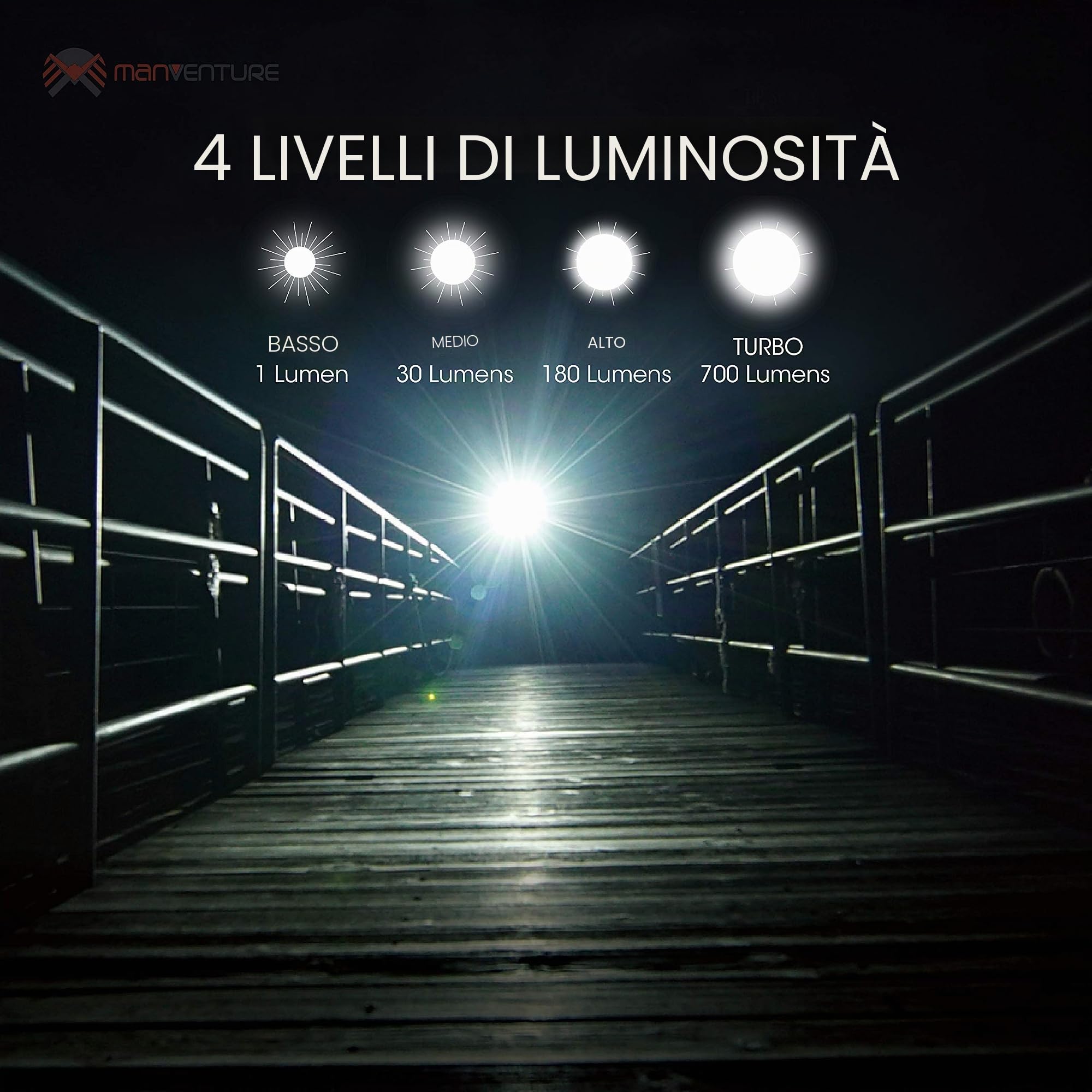 Nitecore TIP SE – Mini torcia tascabile – 700 lumen LED – Ricaricabile USB C – Torcia portachiavi – impermeabile IP54 con 4 modalità 26 grammi ([NERO])