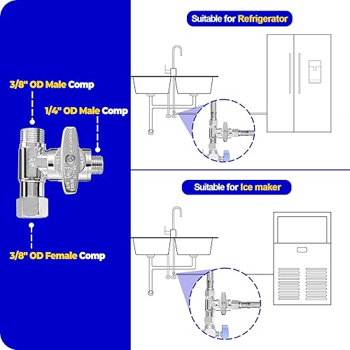 Miniatura 4 de Válvula de parada en T  Válvula de salida sin plomo 38 pulgadas x 38 pulgadas x 14 pulgadas, giro 14, adaptador de válvula de parada de ángulo de
