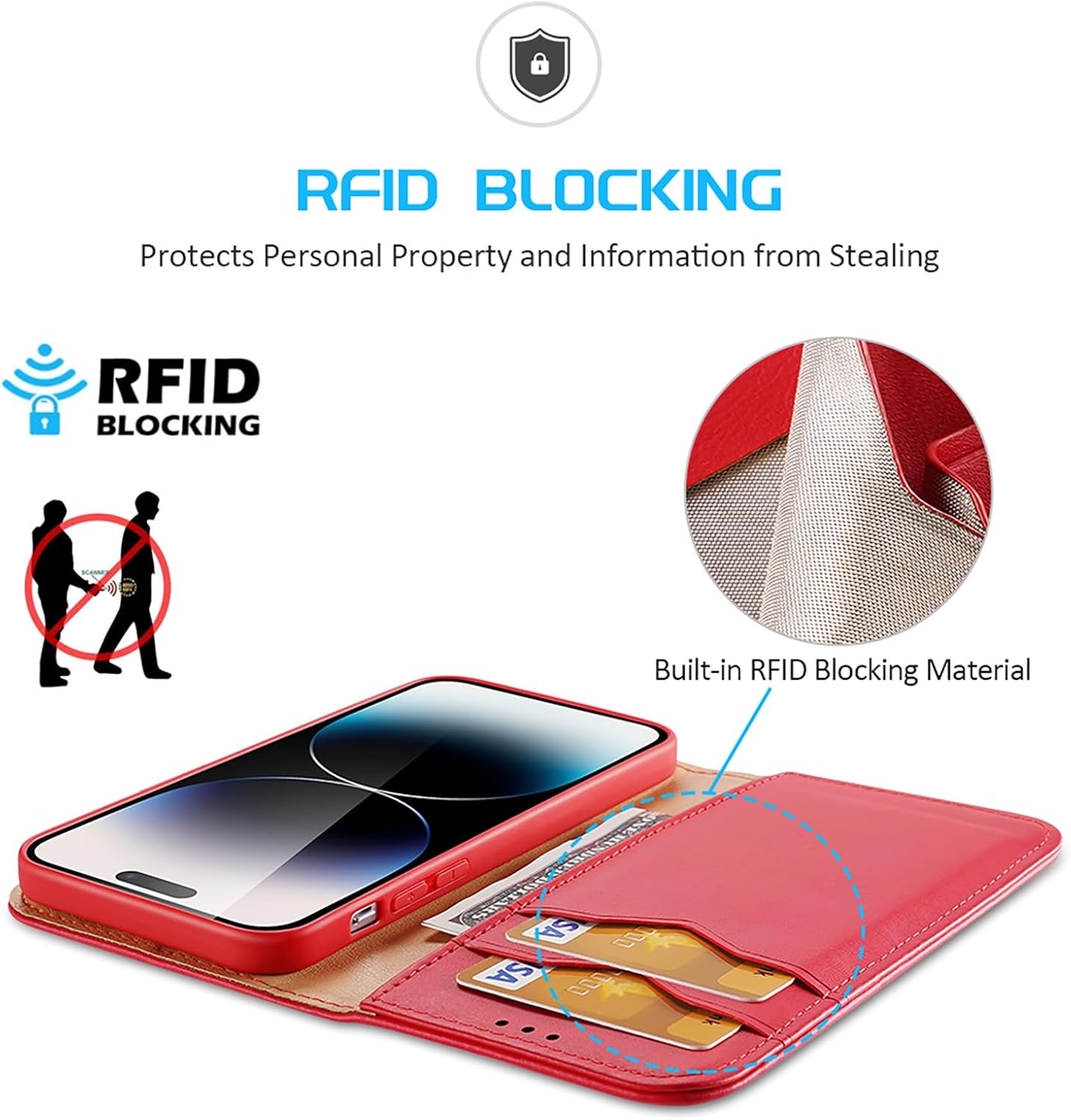 Wallet Case for iPhone 15 Pro Max/15 Pro/15 Plus/15, Handmade 100% Cowhide Leather Magnetic Flip Protective Cover with RFID Protection Card Slots & Stand Function