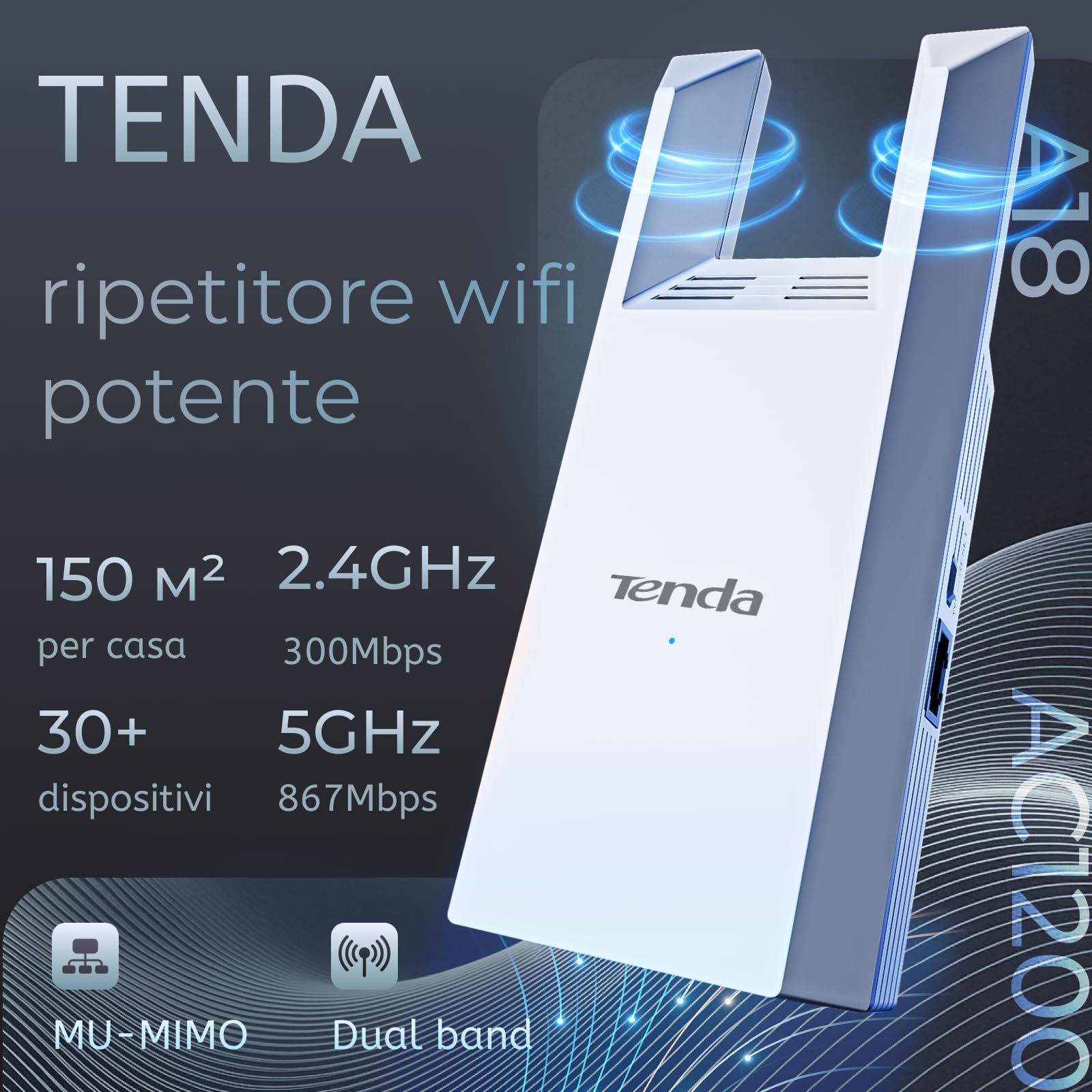 Tenda Ripetitore WiFi AC1200, Amplificatore Dual Band con Porta Ethernet, WiFi Extender e Access Point, Compatibile con Tutti i Router, Indicatore LED, WPS, Controllo da App(A18)