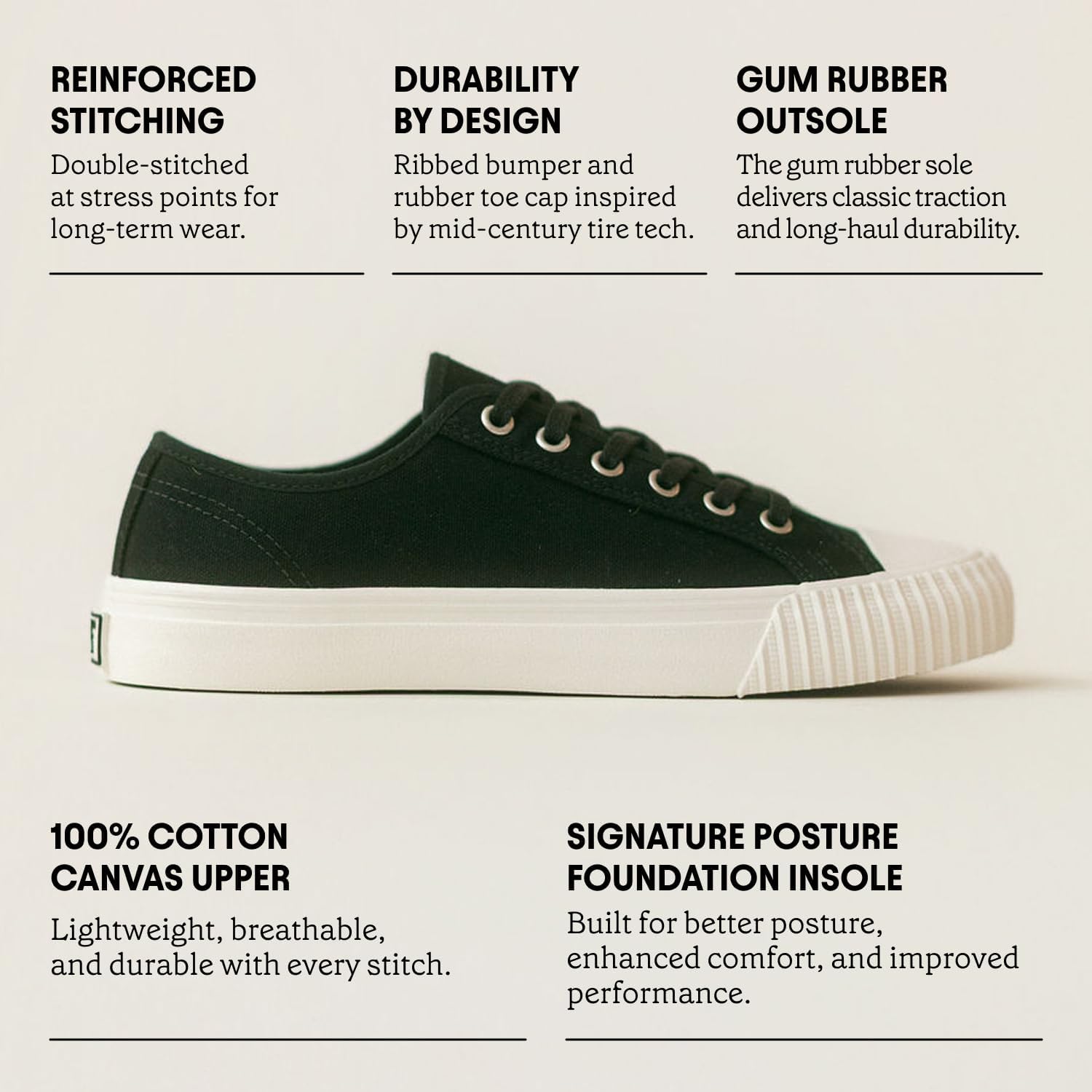 PF Flyers Center Low Top Sneakers for Men and Women, Original Canvas Lo-Top Casual Shoe, Unisex - Image 6