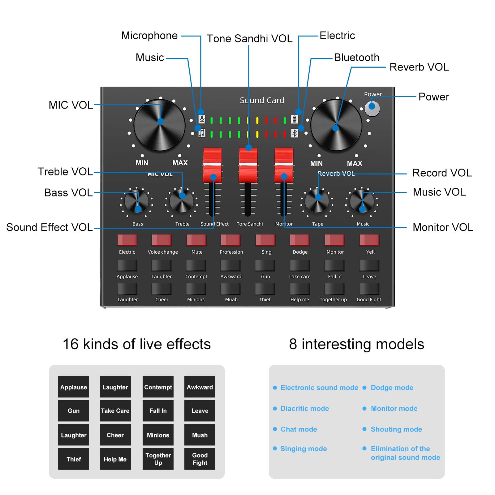 Tarjeta de audio externa con mezclador de Bluetooth, efectos de audio, cargador de tarjeta de sonido, karaoke, smartphone, PC