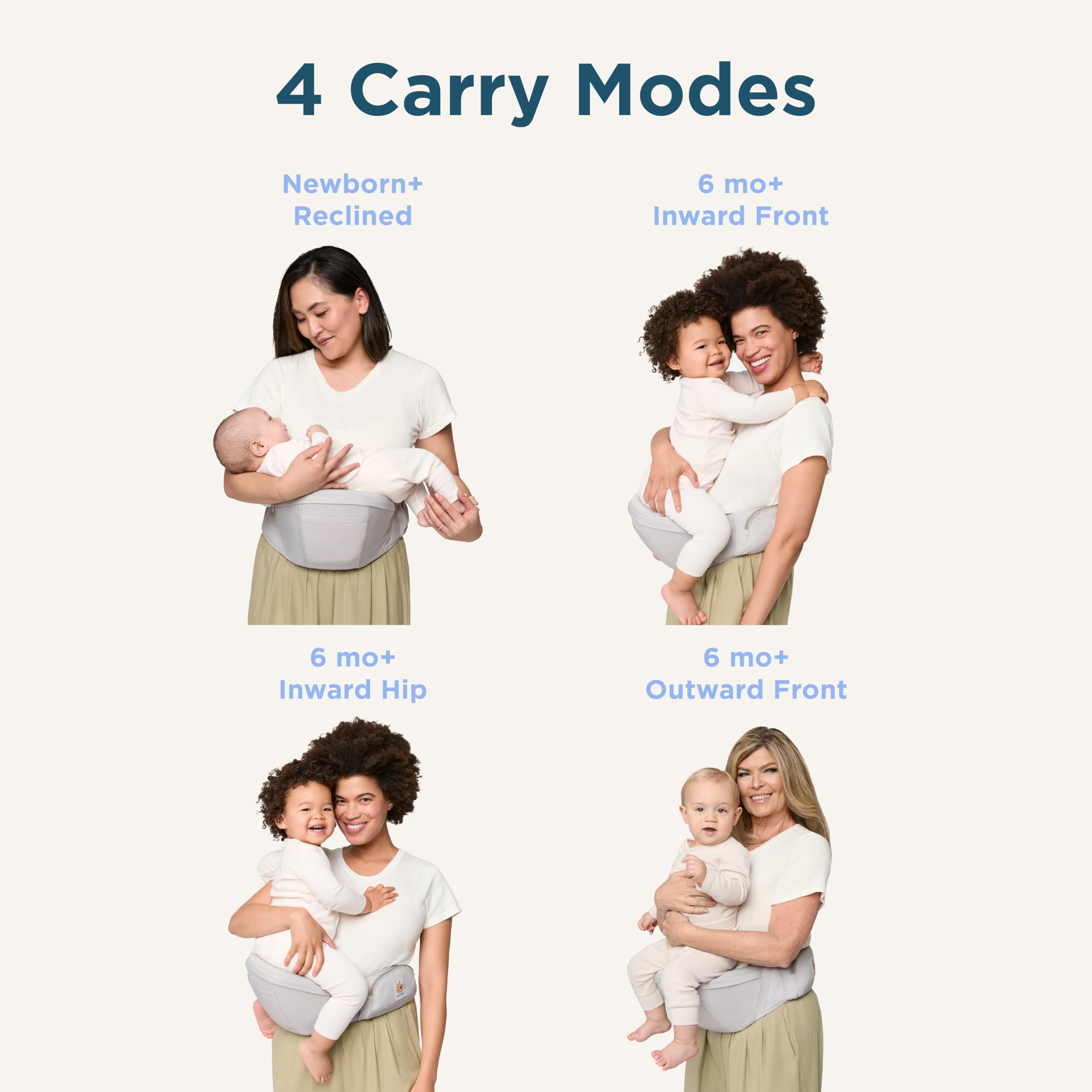 Ergobaby Alta Hip Seat Porte-bébé avec siège de hanche pour bébés et tout-petits à partir de 4 mois (5,5 kg - 20,4 kg) Porte-hanche avec SoftFlex Mesh