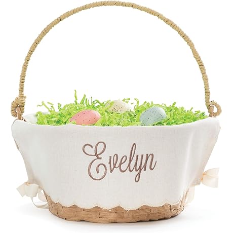 Personalized Easter Eggs: A Fusion of Design and Sentiment