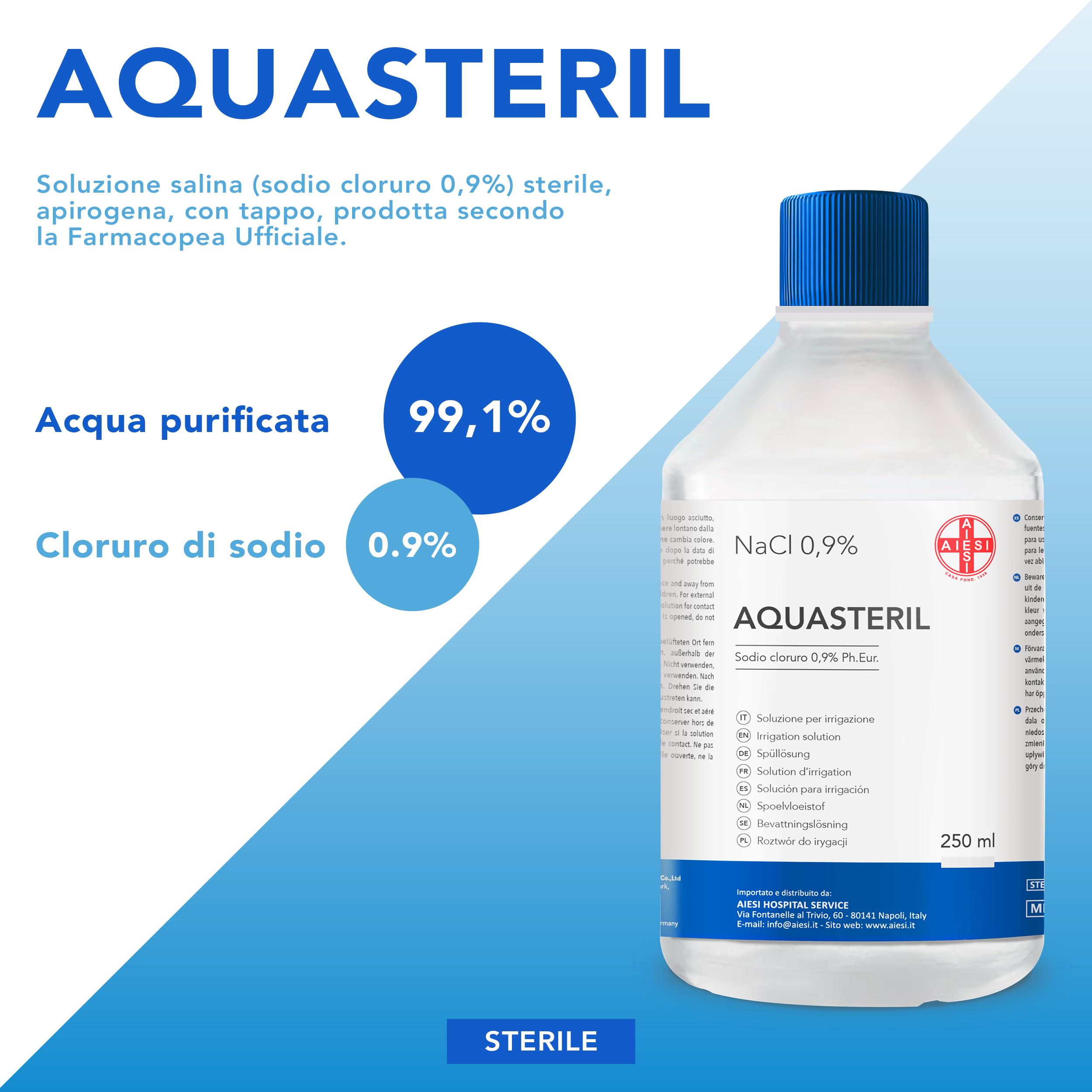AIESI® Soluzione fisiologica salina (20x250 ml) per lavaggi nasali, aerosol e irrigazione con tappo richiudibile AQUASTERIL, Sodio cloruro 0,9% per cassetta pronto soccorso