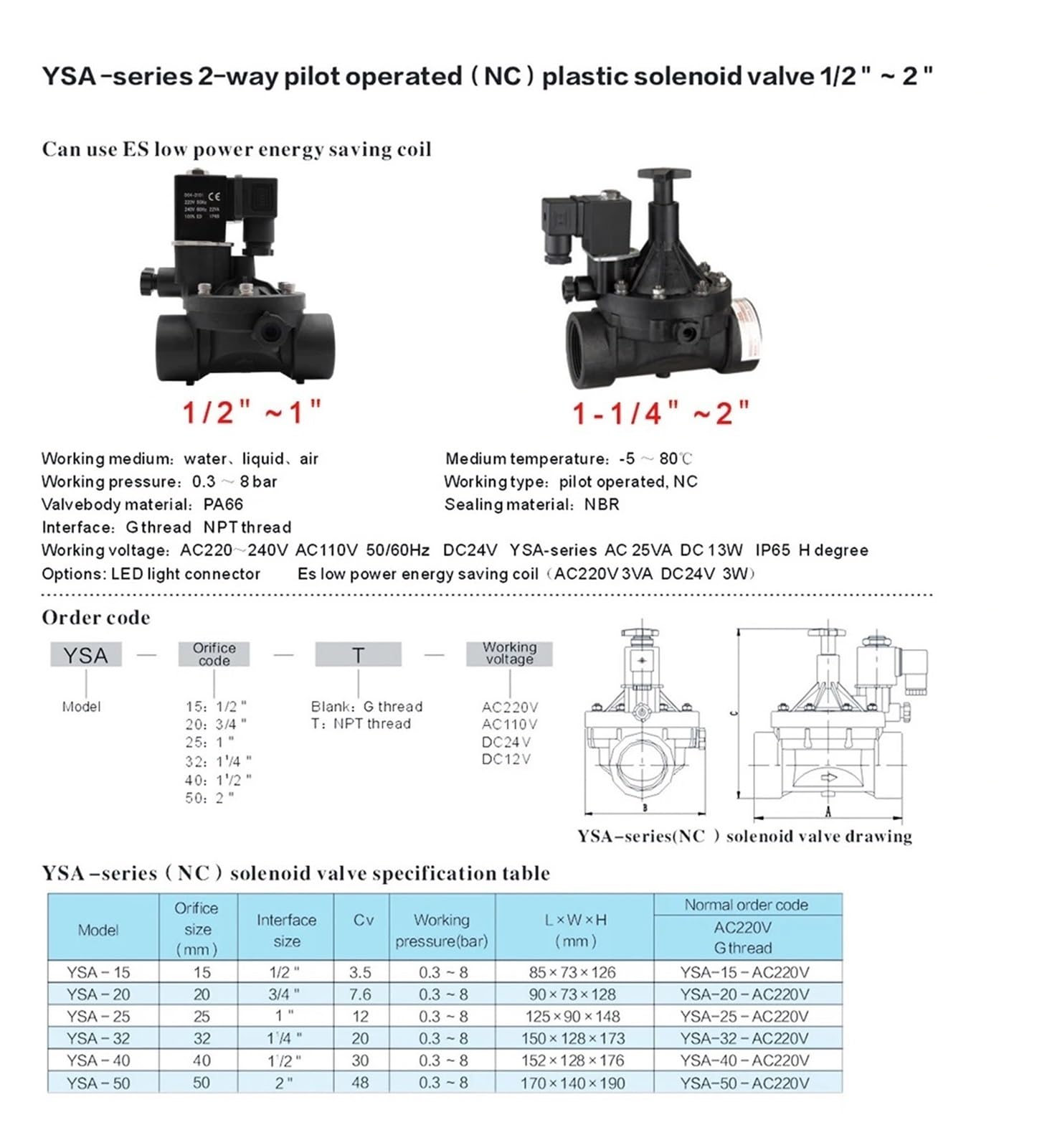 Électrovanne en Plastique à 2 Voies normalement fermée ou normalement Ouverte AC220V avec Interrupteur Manuel et vanne d'eau à réglage de débit.(G-DC 12V-ES Closed)
