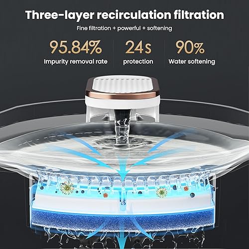 Miniatura 7 de WDCGUJM Fuente para mascotas, fuente automática de agua para gatos, dispensador de agua para perros, fuente de agua automática para gatos,